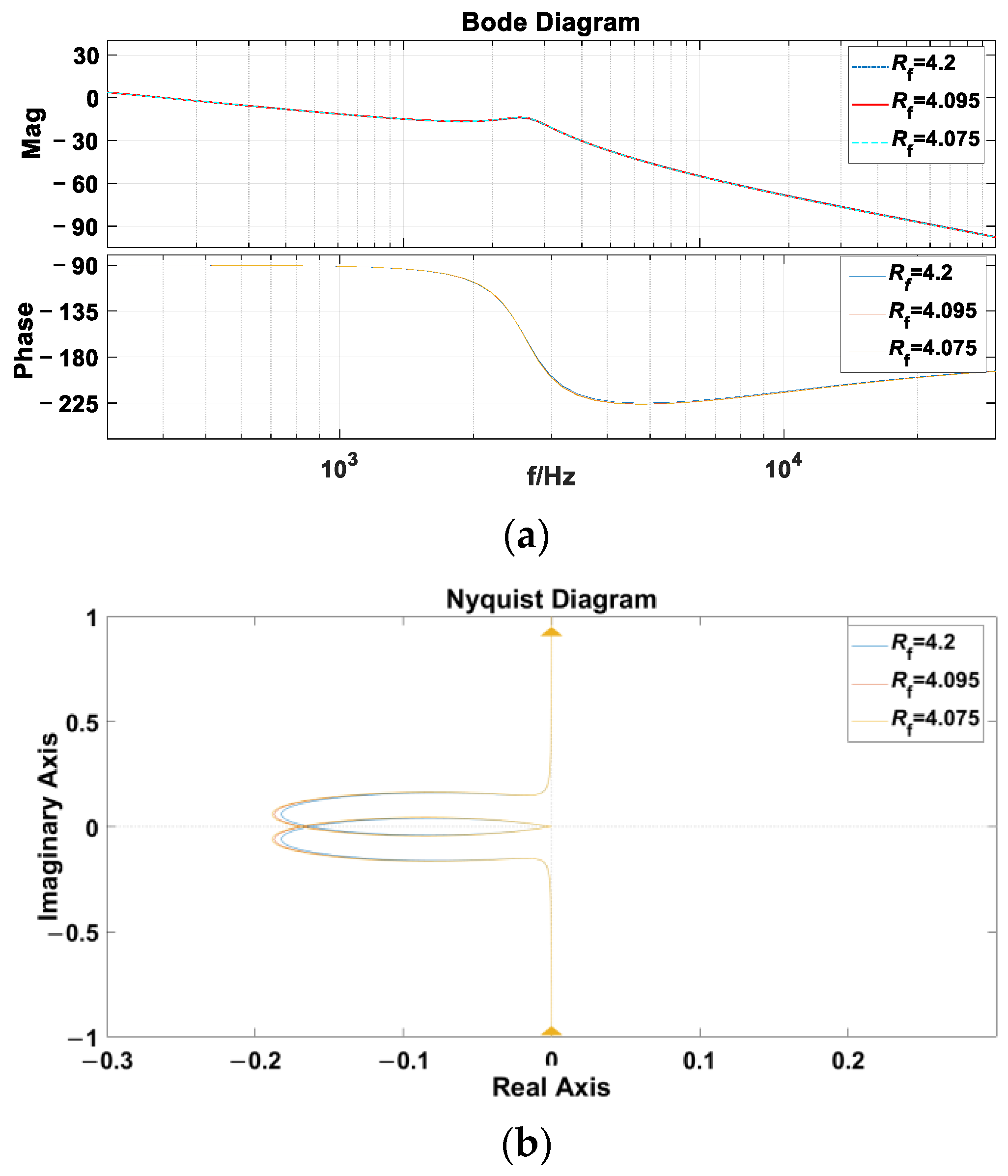 Energies 17 04168 g011
