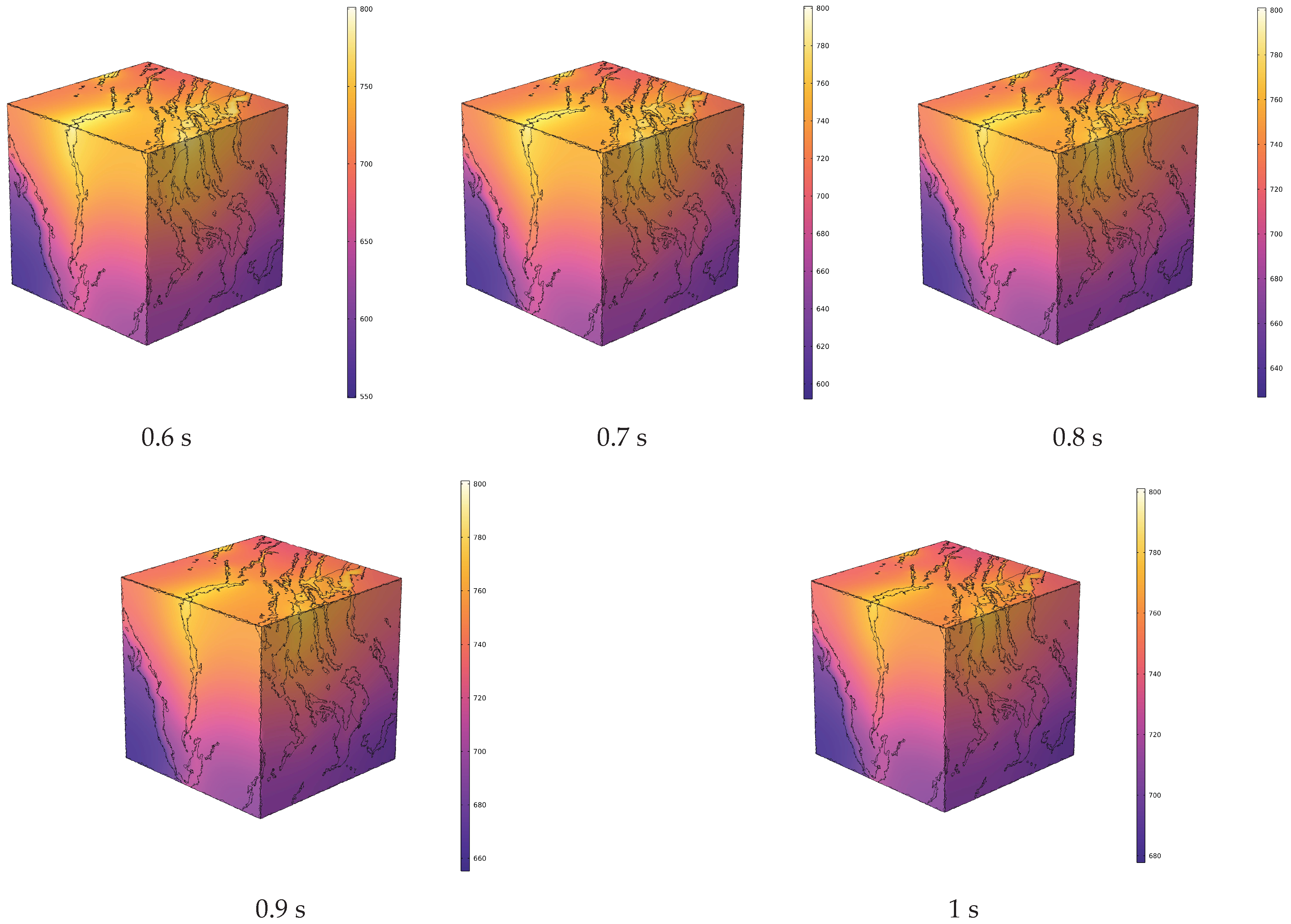 Energies 17 04169 g005b
