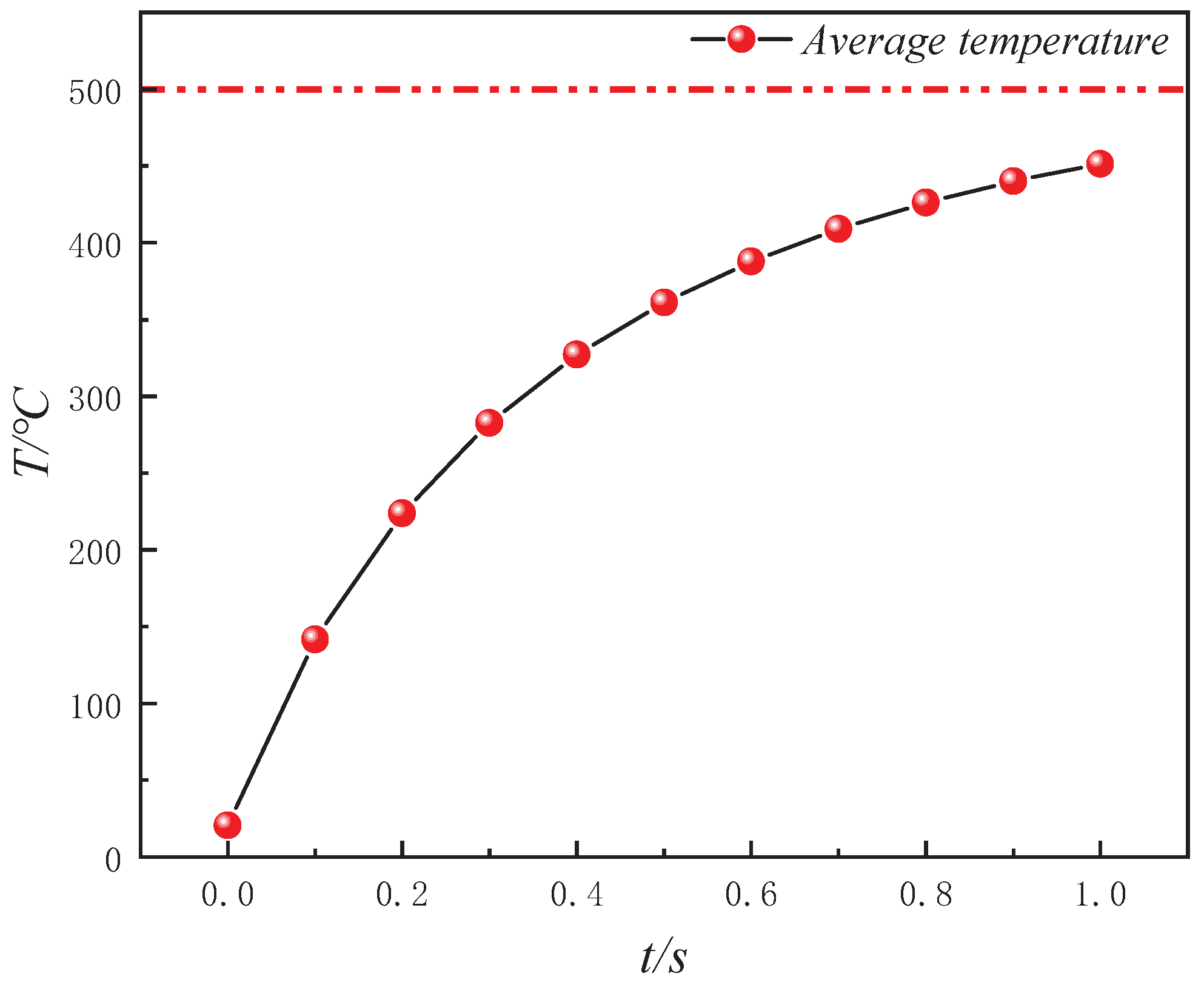 Energies 17 04169 g006