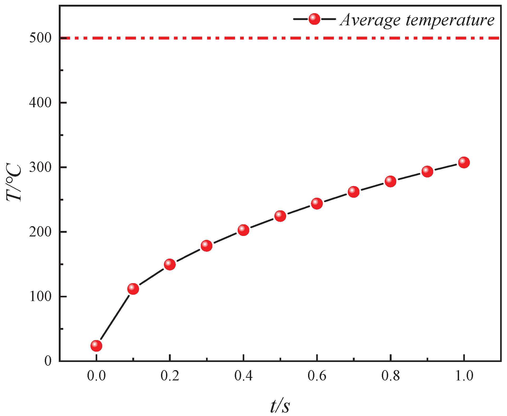 Energies 17 04169 g011