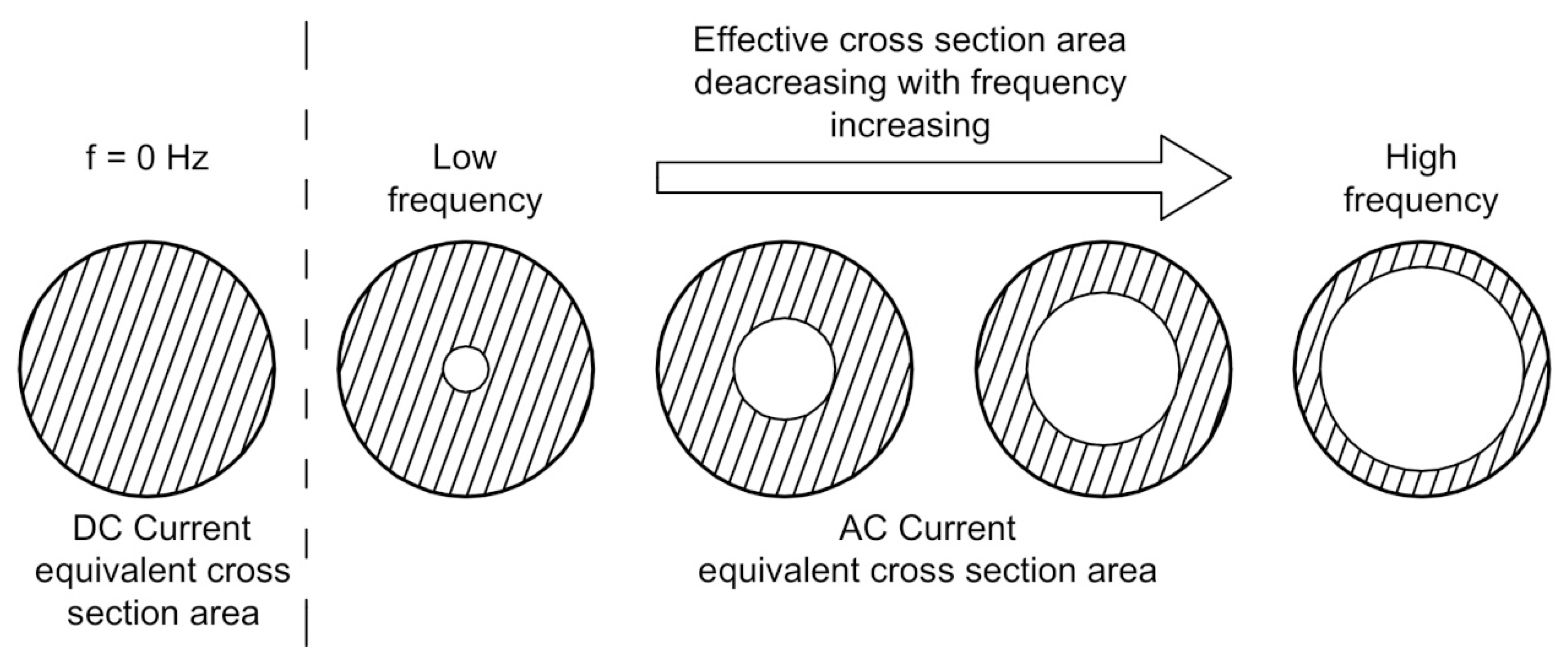Energies 17 04170 g001