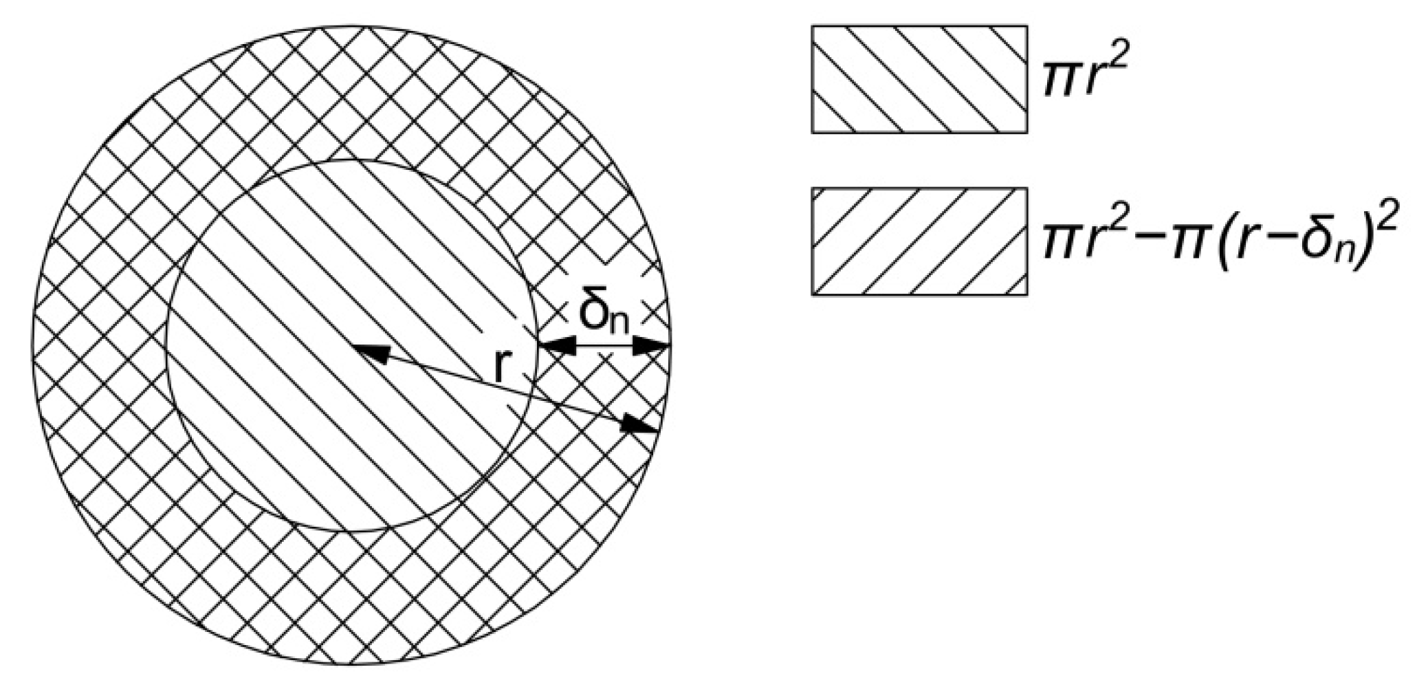 Energies 17 04170 g002