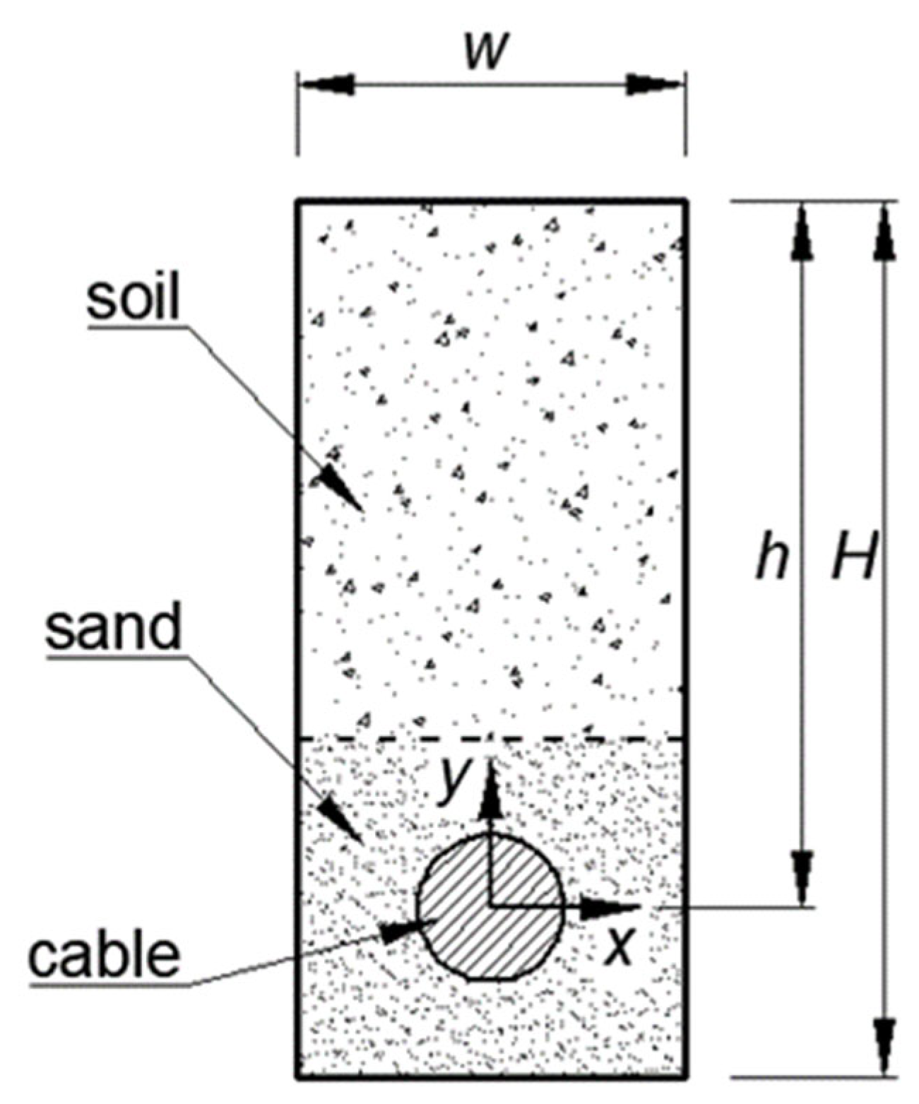 Energies 17 04170 g004