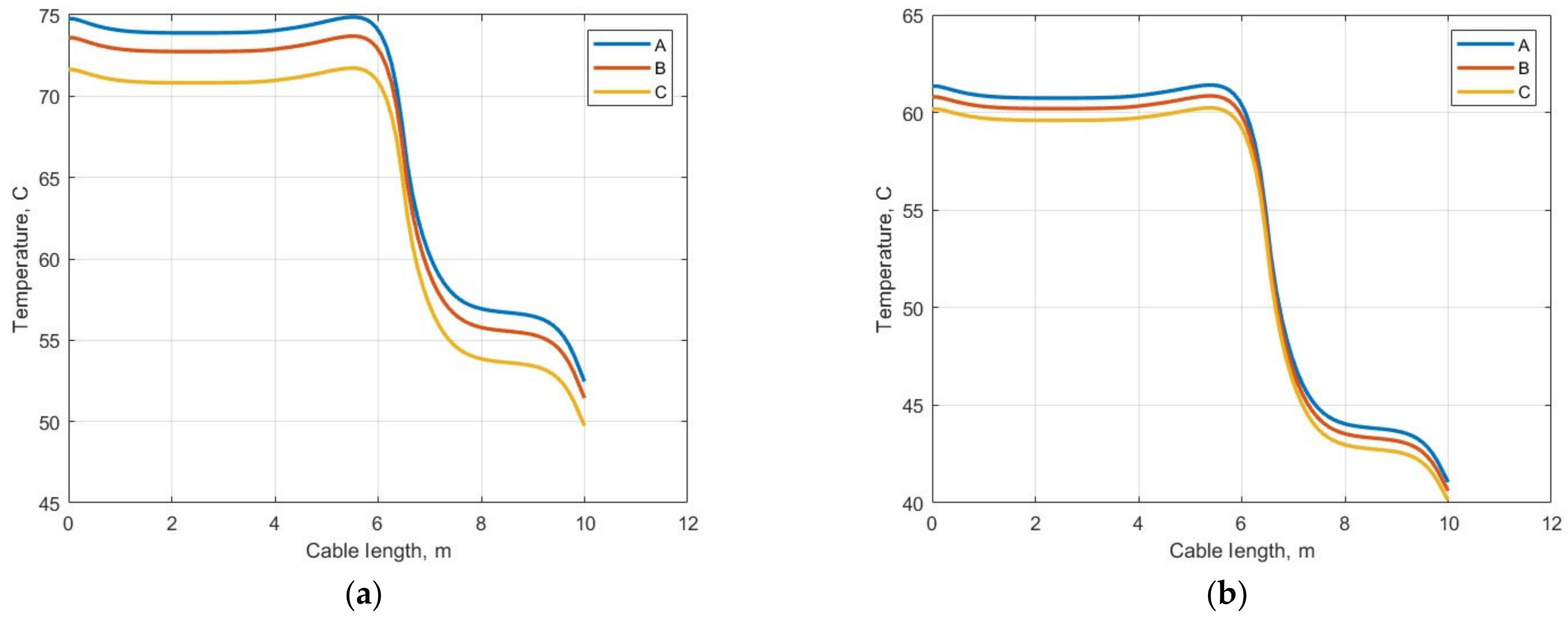 Energies 17 04170 g018