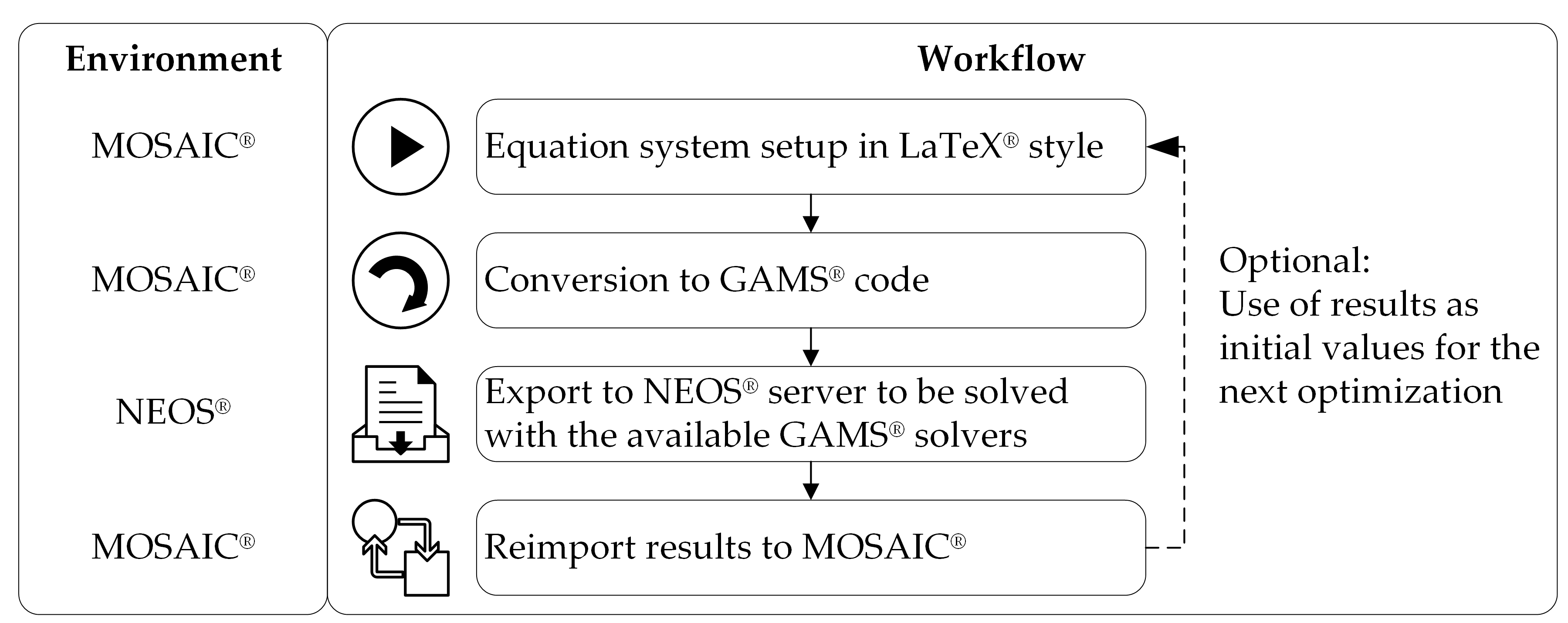 Energies 17 04171 g002