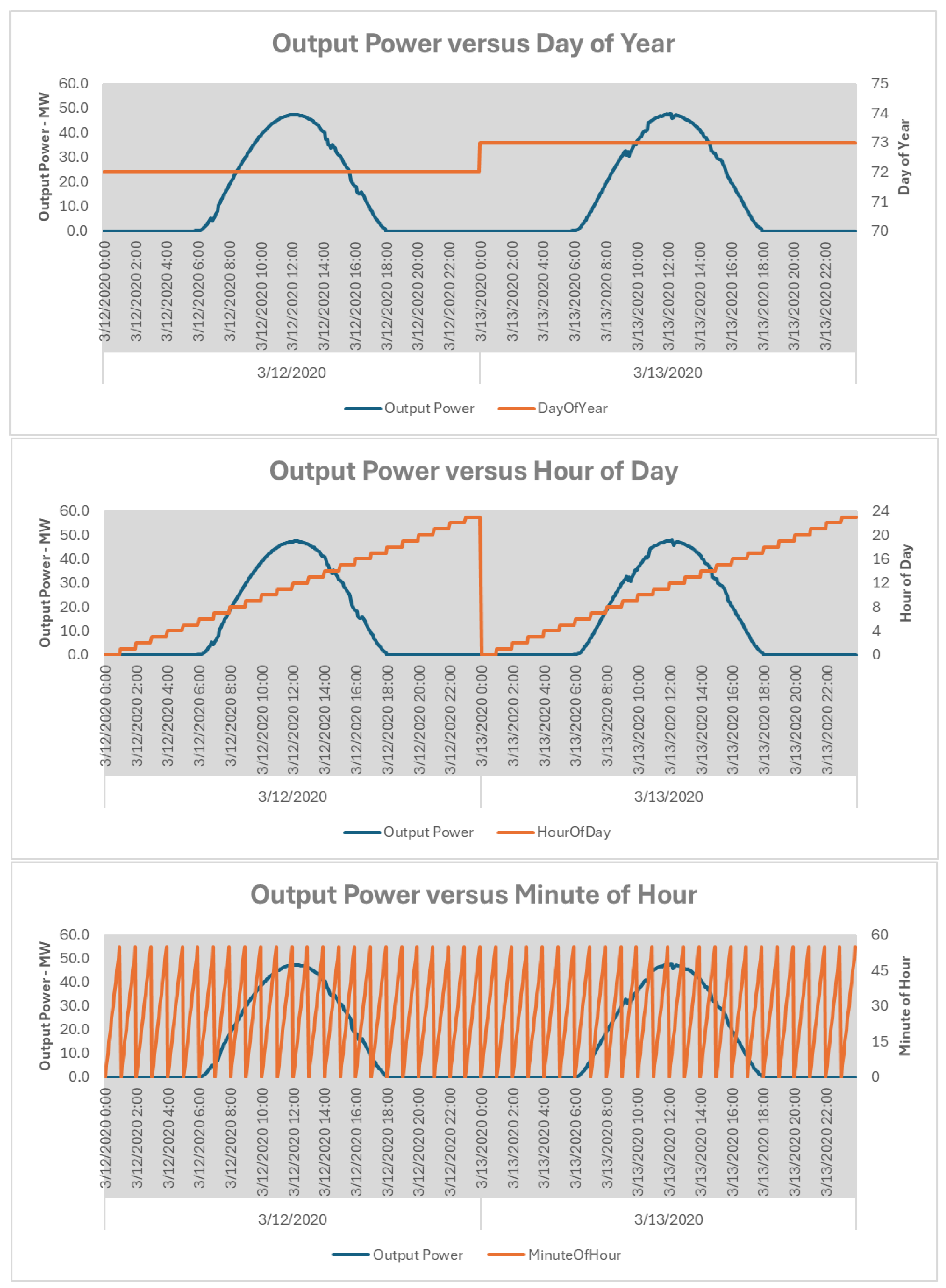 Energies 17 04174 g001