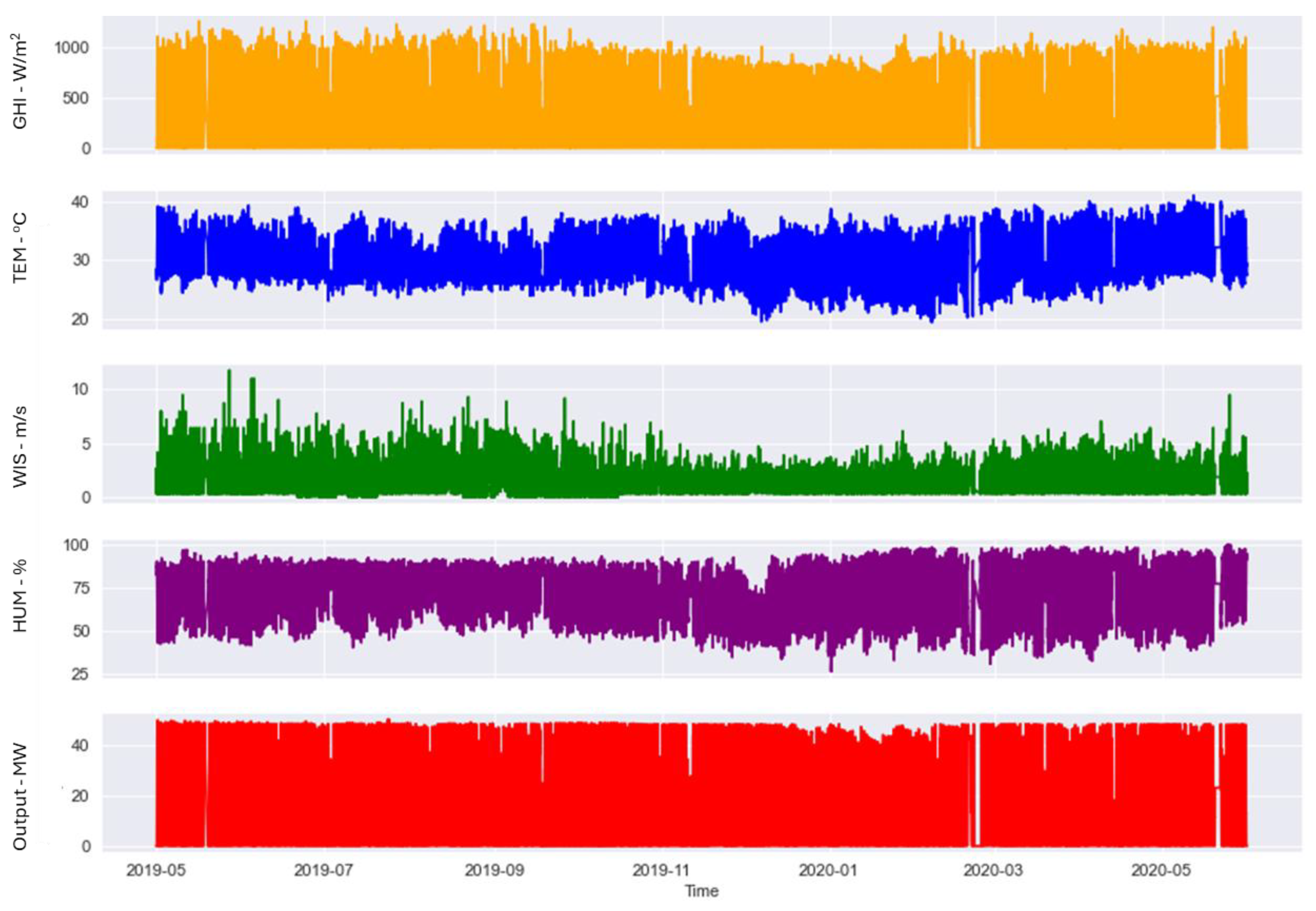 Energies 17 04174 g002