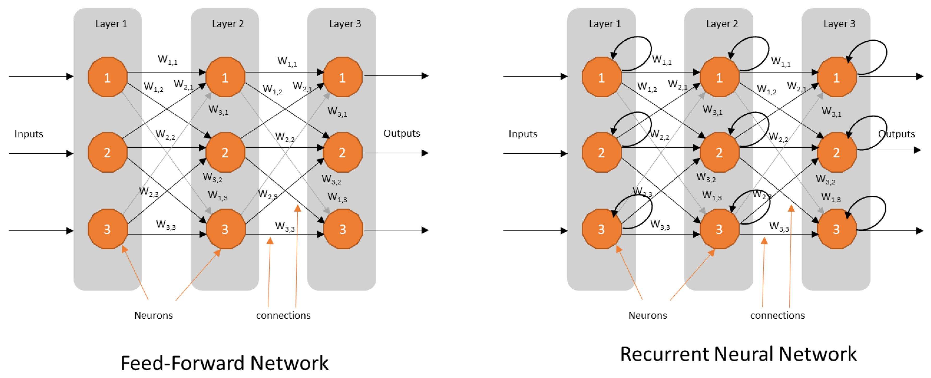 Energies 17 04174 g004