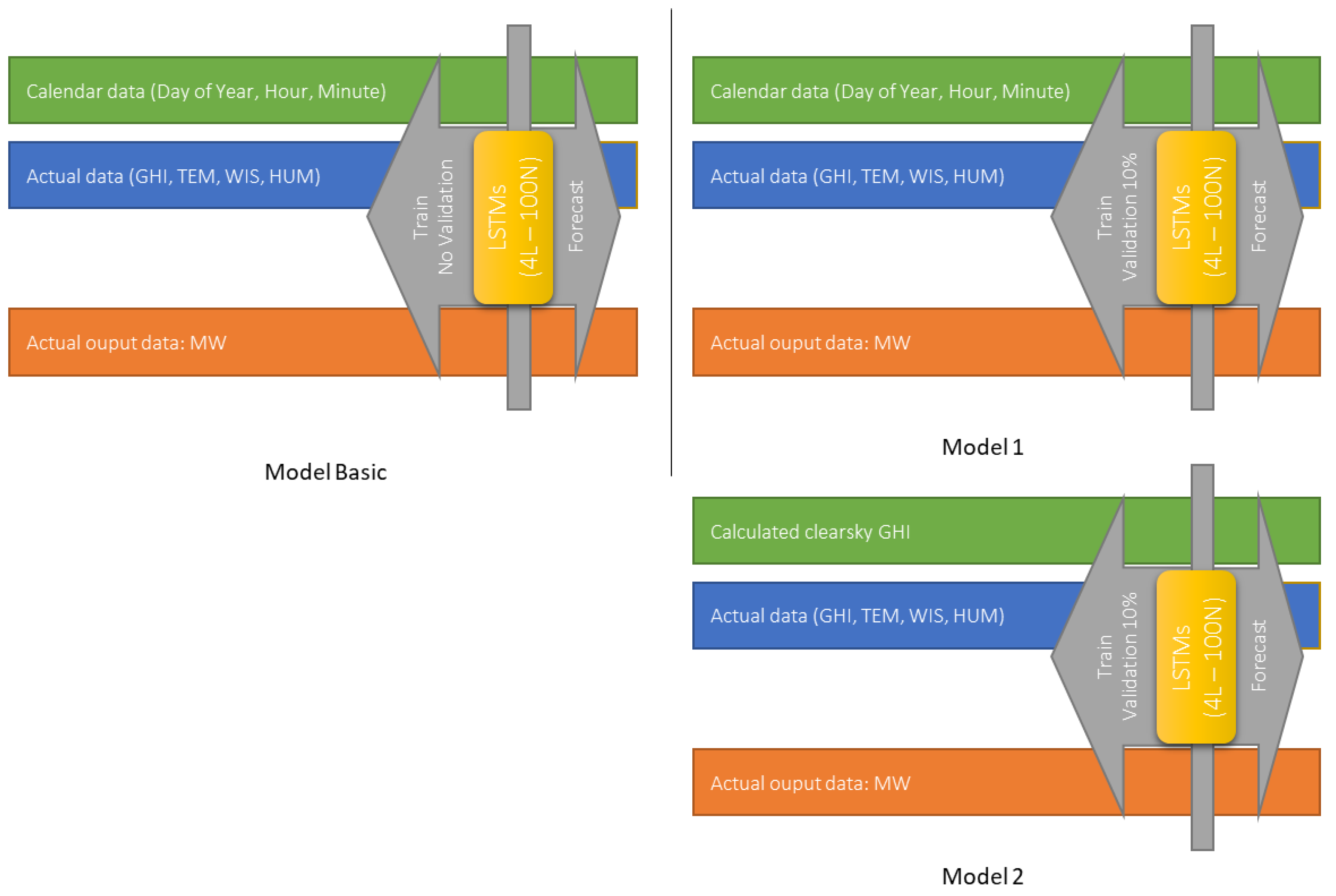 Energies 17 04174 g008