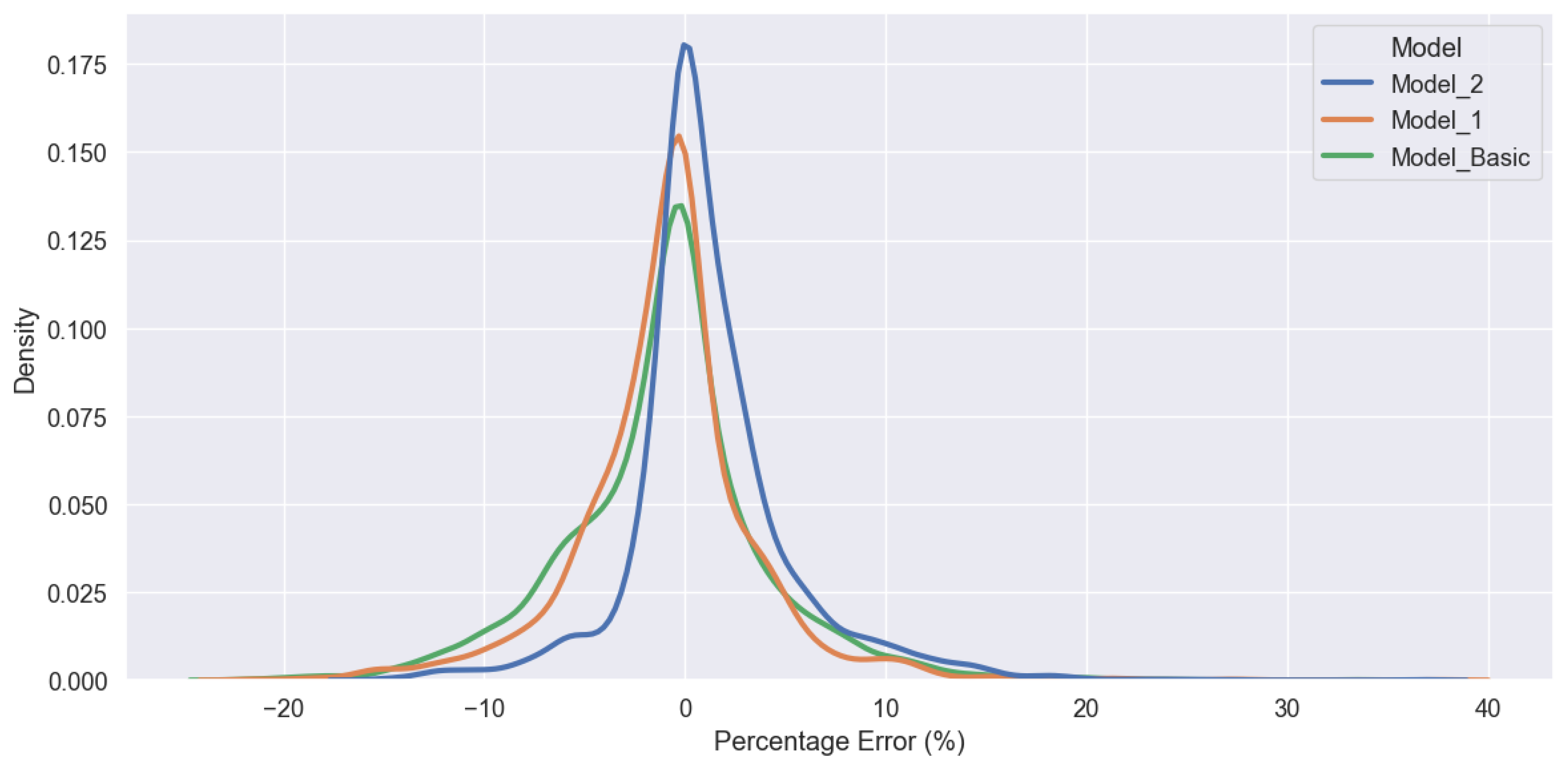 Energies 17 04174 g011