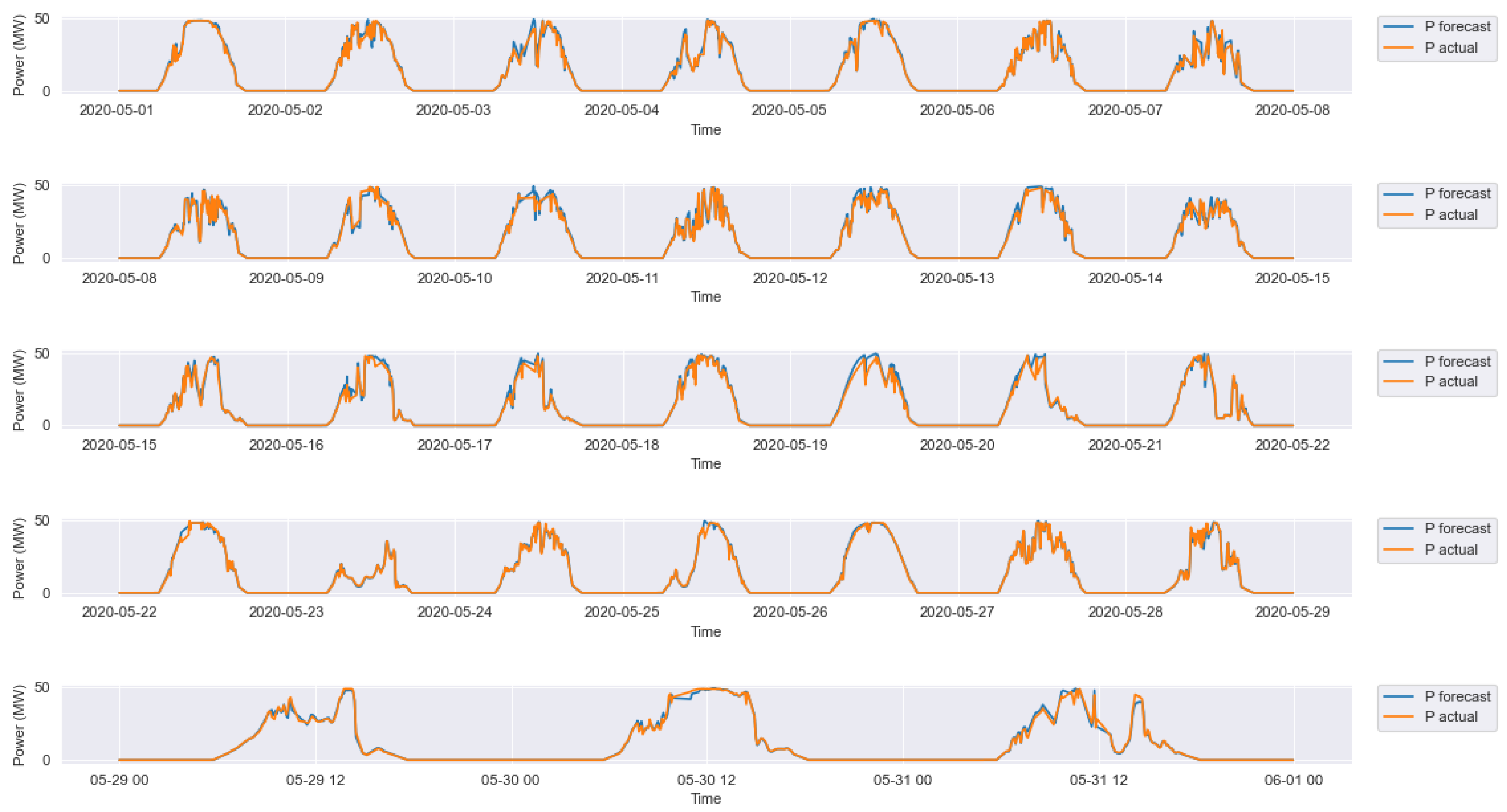 Energies 17 04174 g012