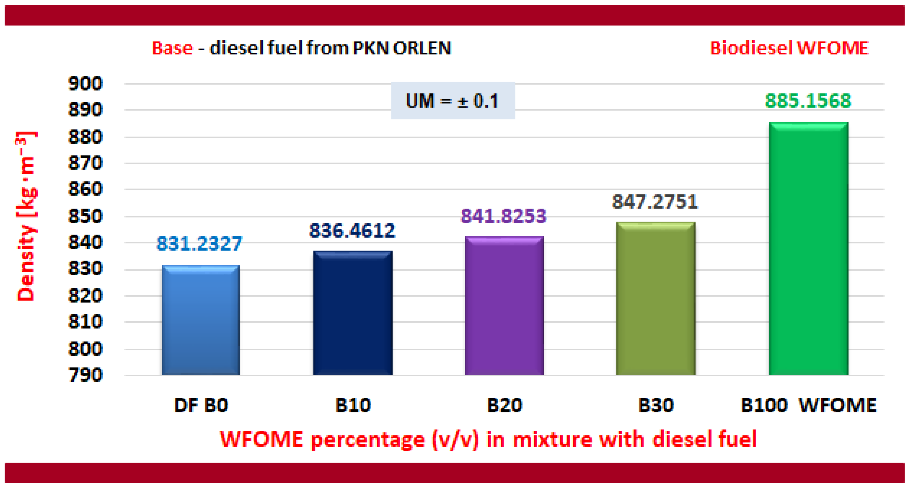 Energies 17 04175 g003
