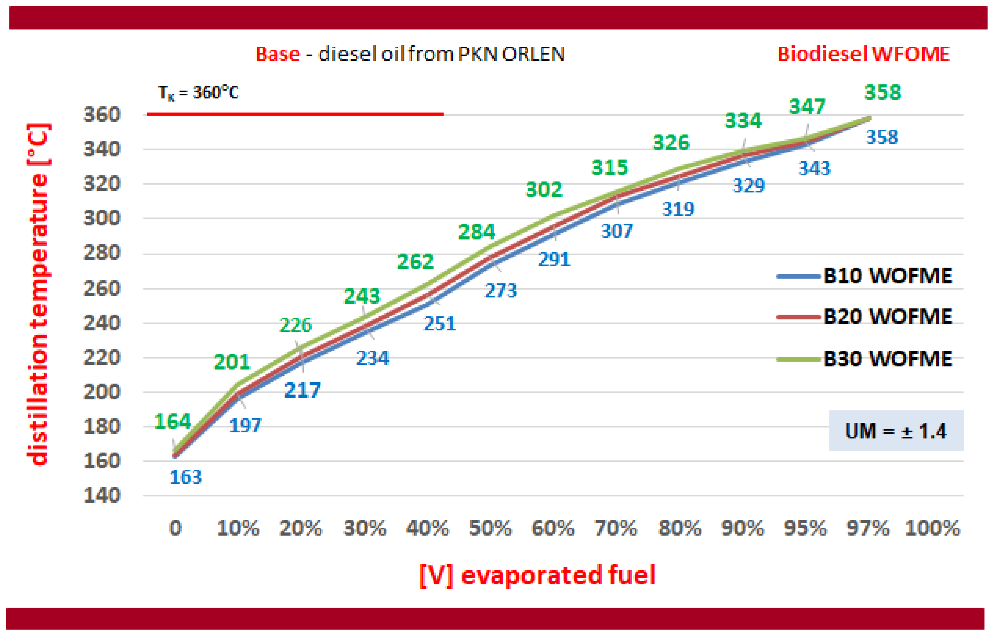 Energies 17 04175 g007