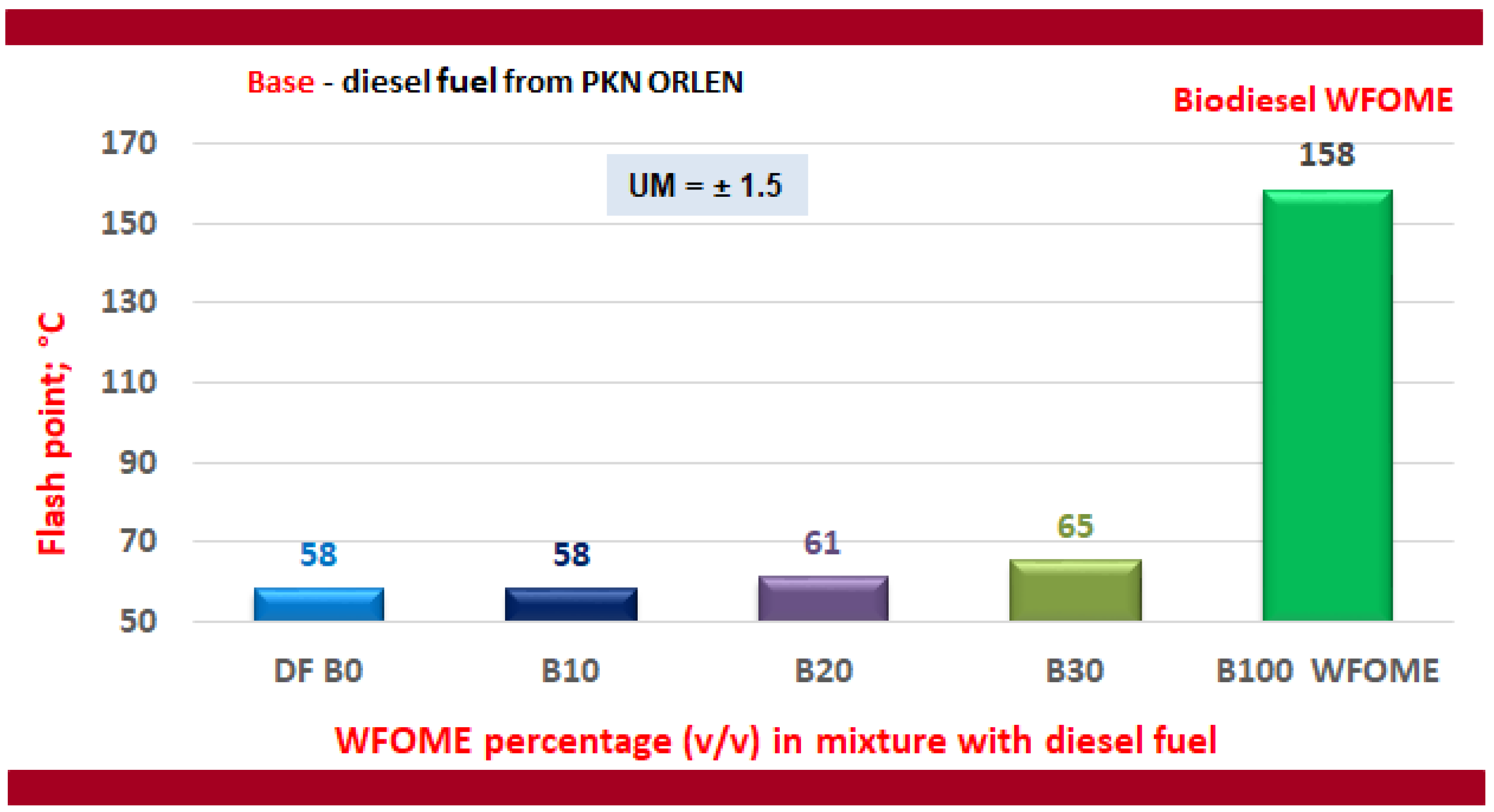 Energies 17 04175 g008