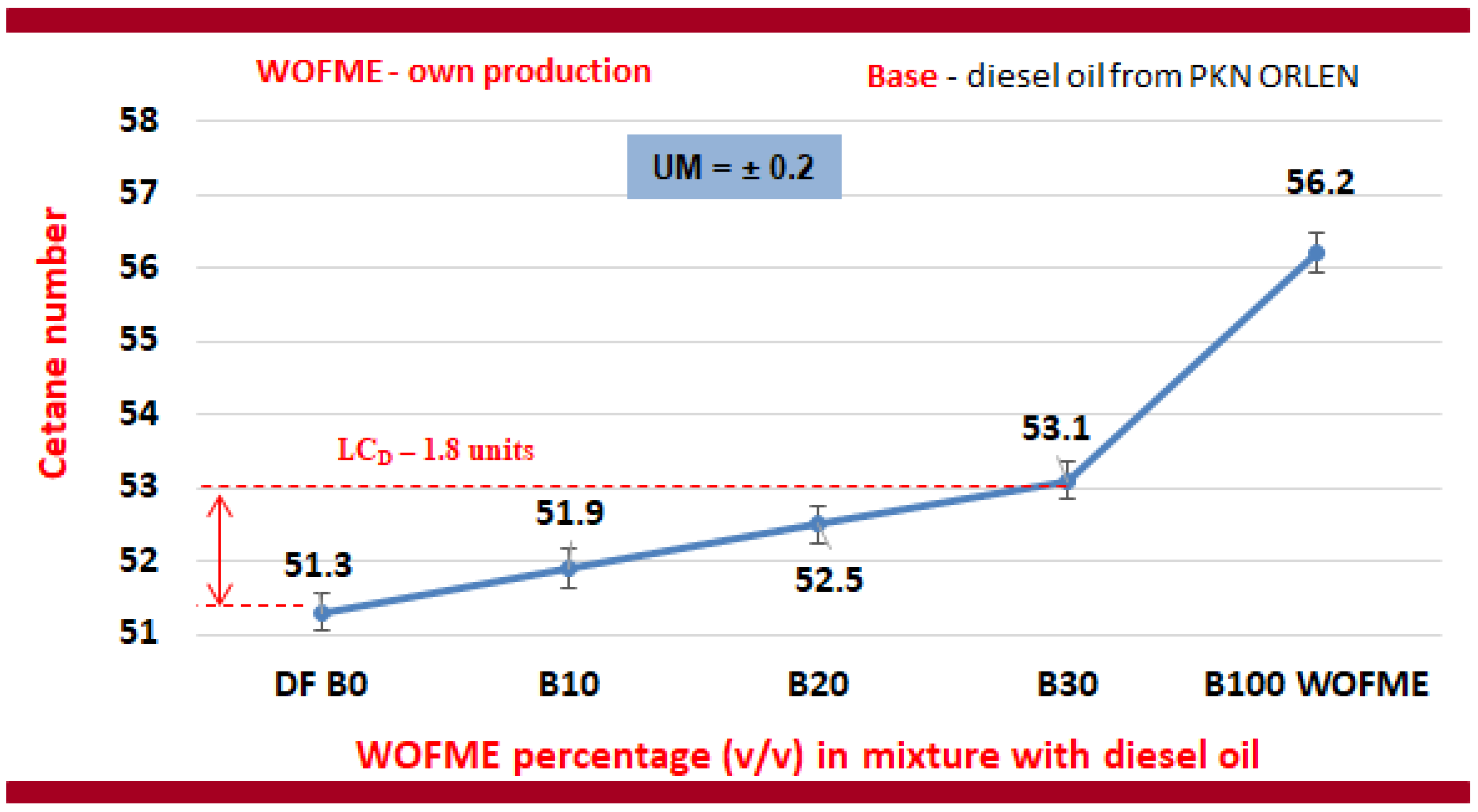 Energies 17 04175 g011