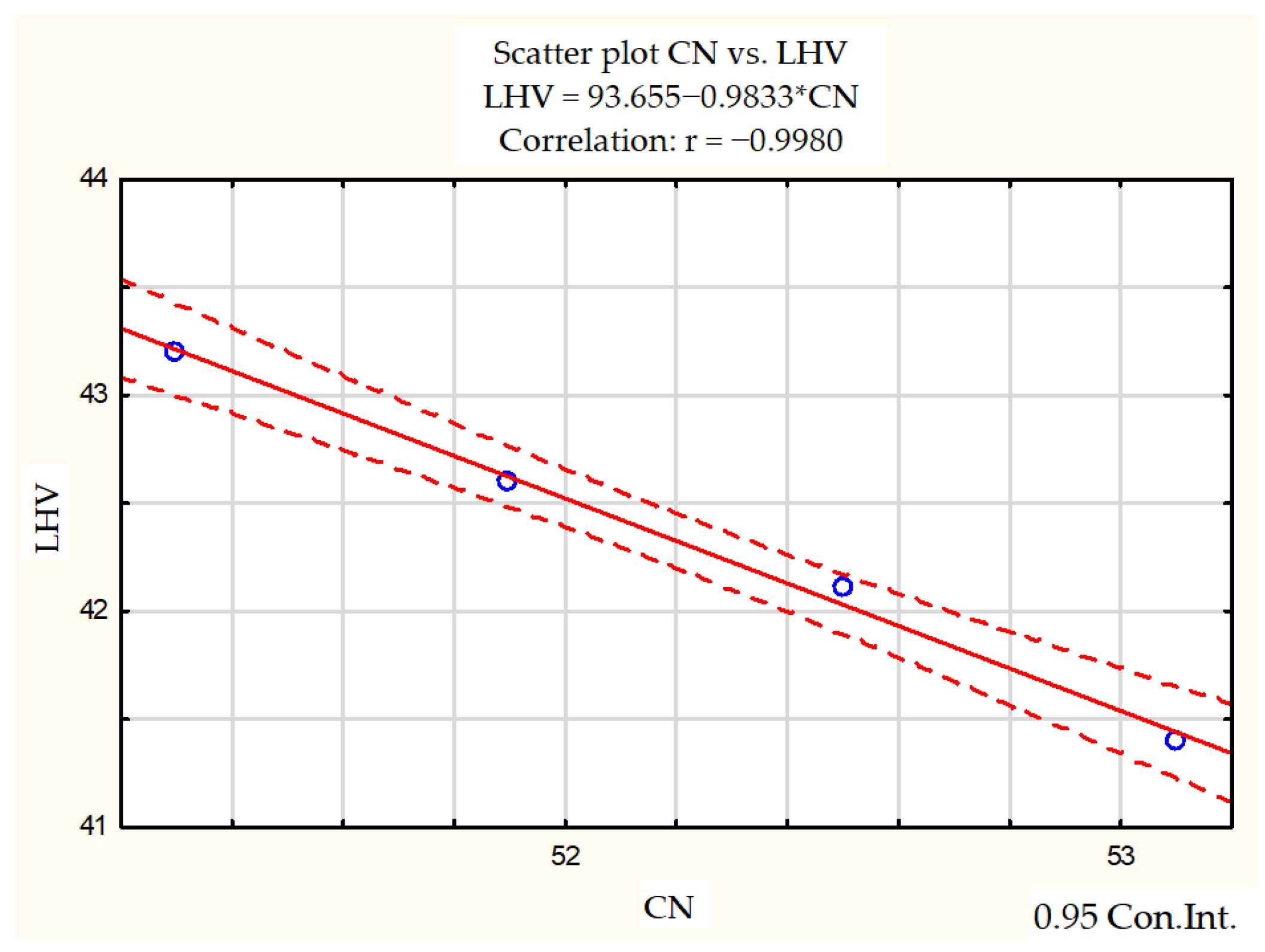 Energies 17 04175 g013