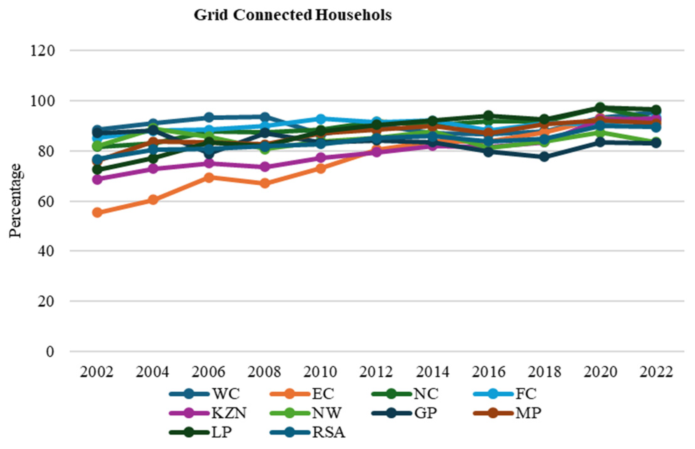 Energies 17 04176 g001