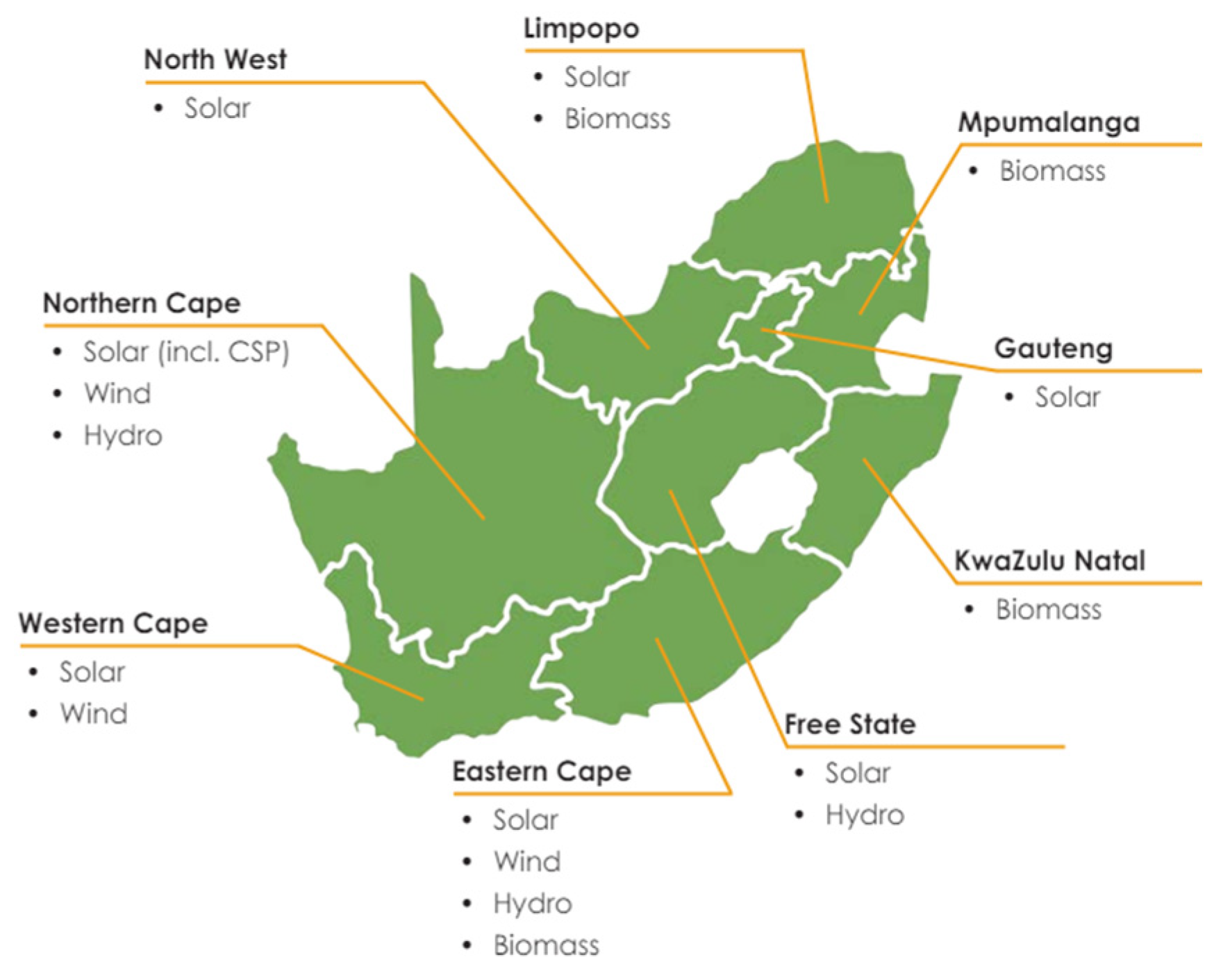 Energies 17 04176 g004