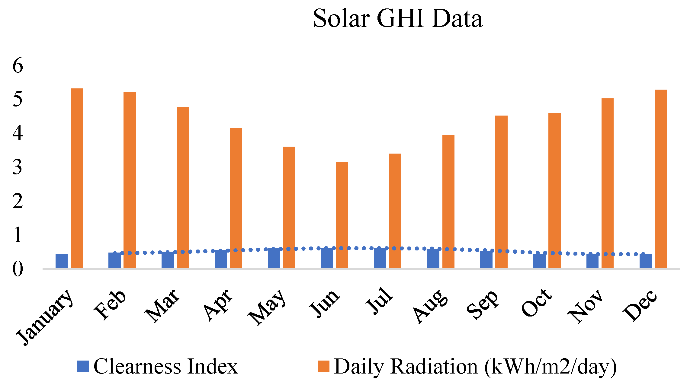 Energies 17 04176 g013