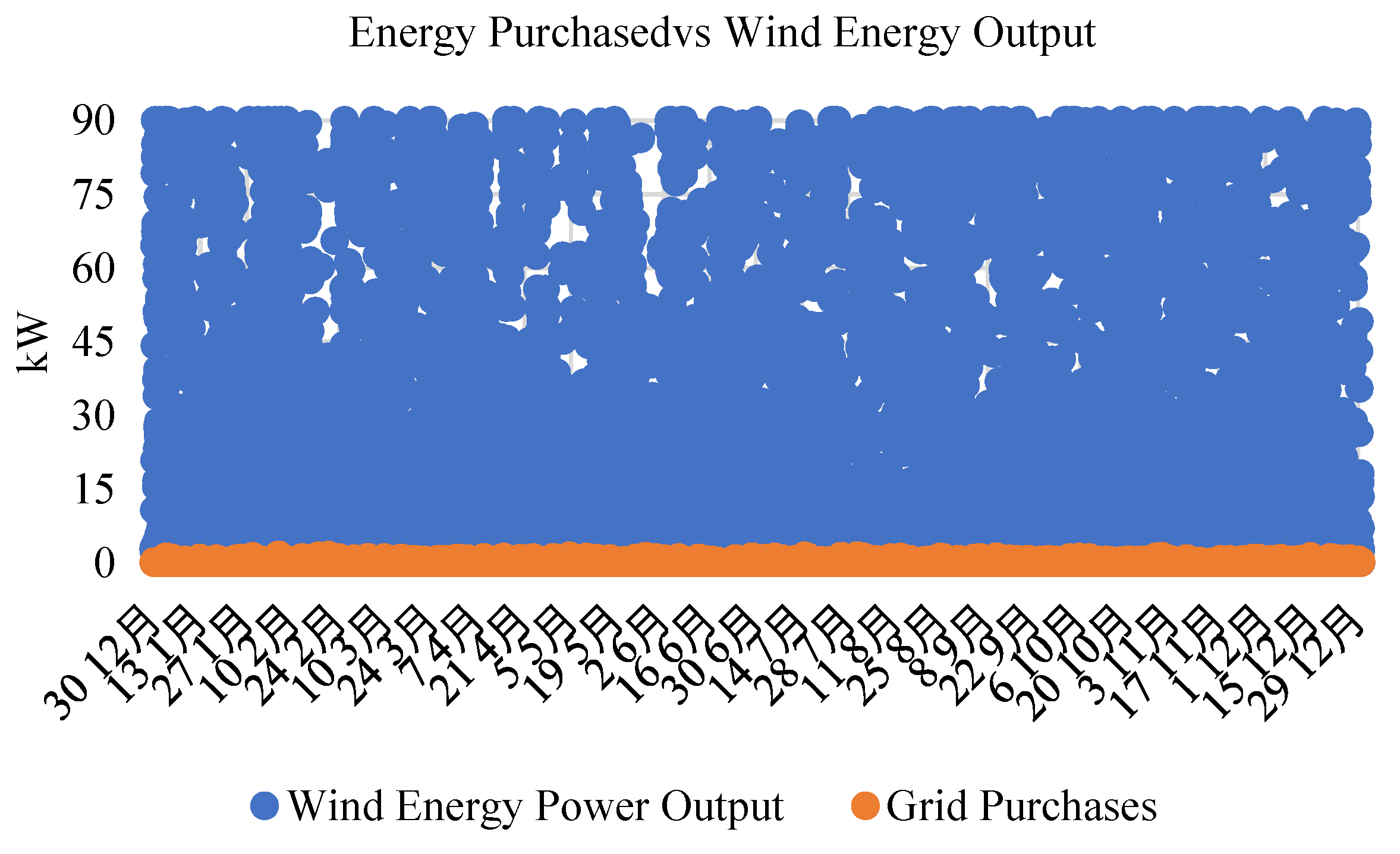 Energies 17 04176 g016