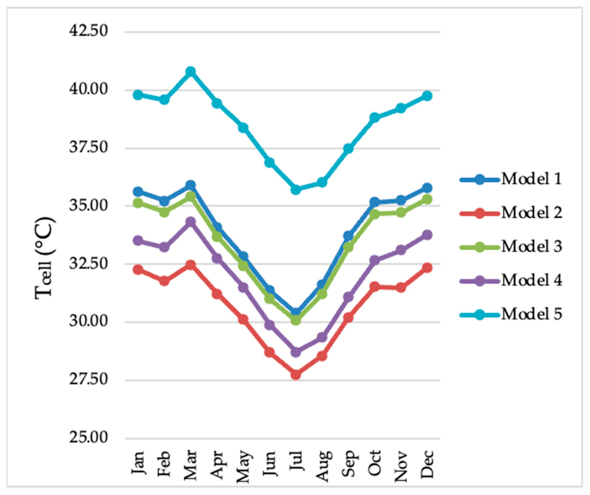 Energies 17 04177 g001