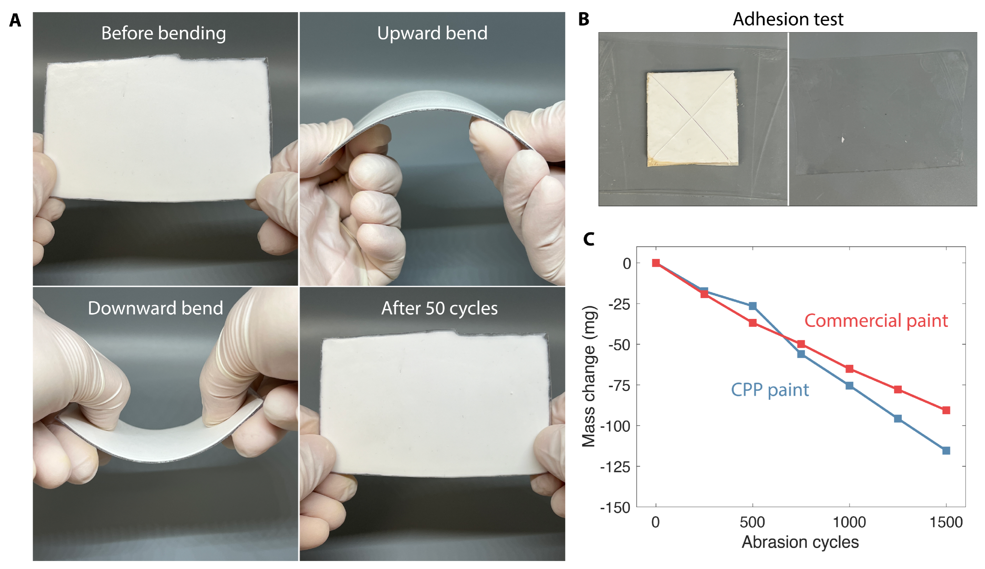 Energies 17 04178 g006