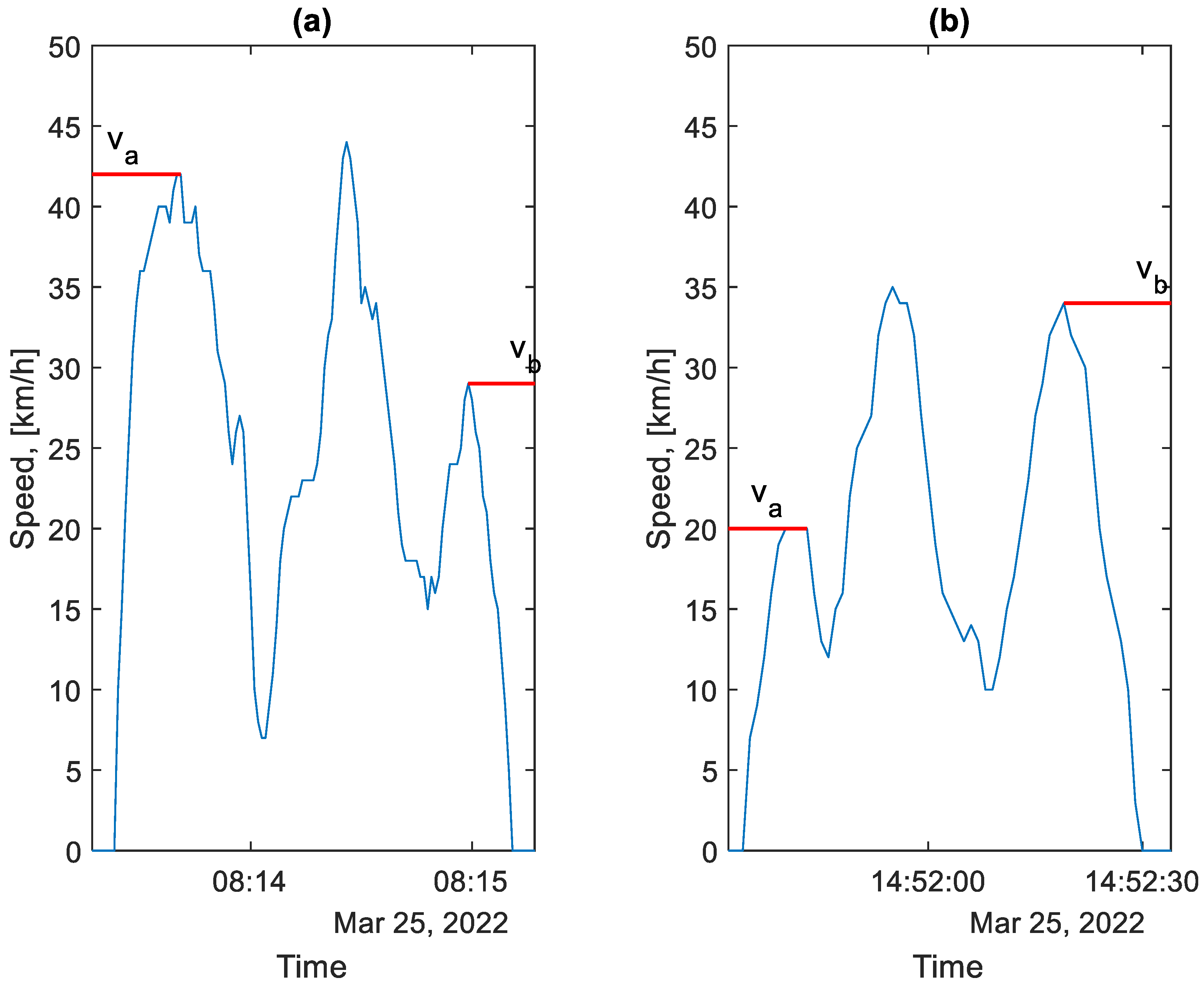 Energies 17 04179 g008