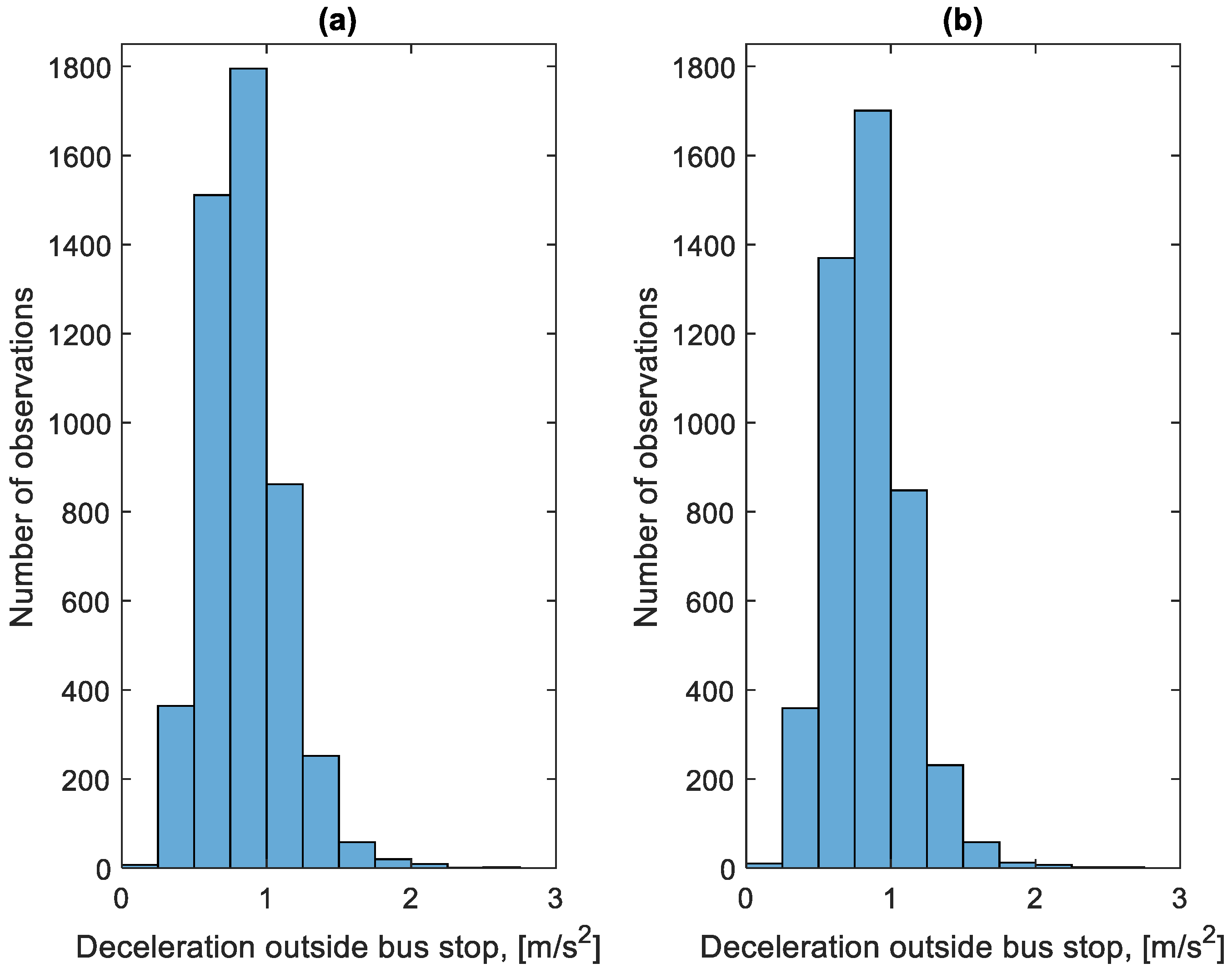 Energies 17 04179 g014