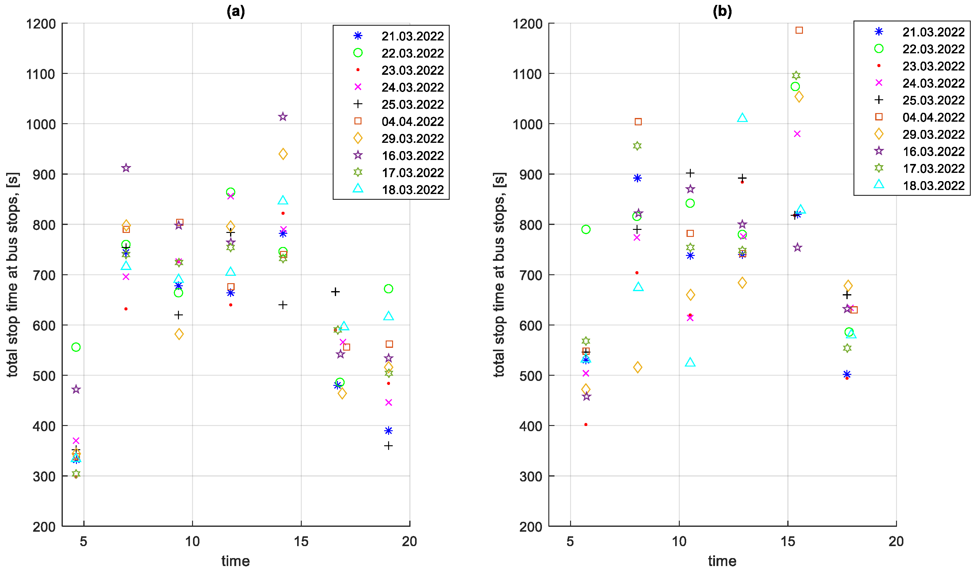 Energies 17 04179 g017
