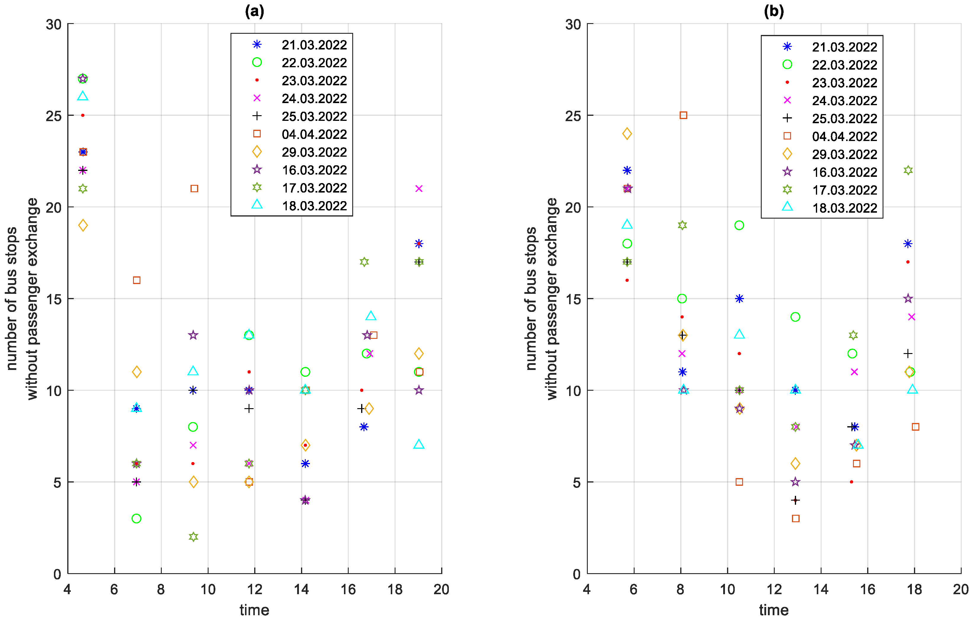 Energies 17 04179 g021