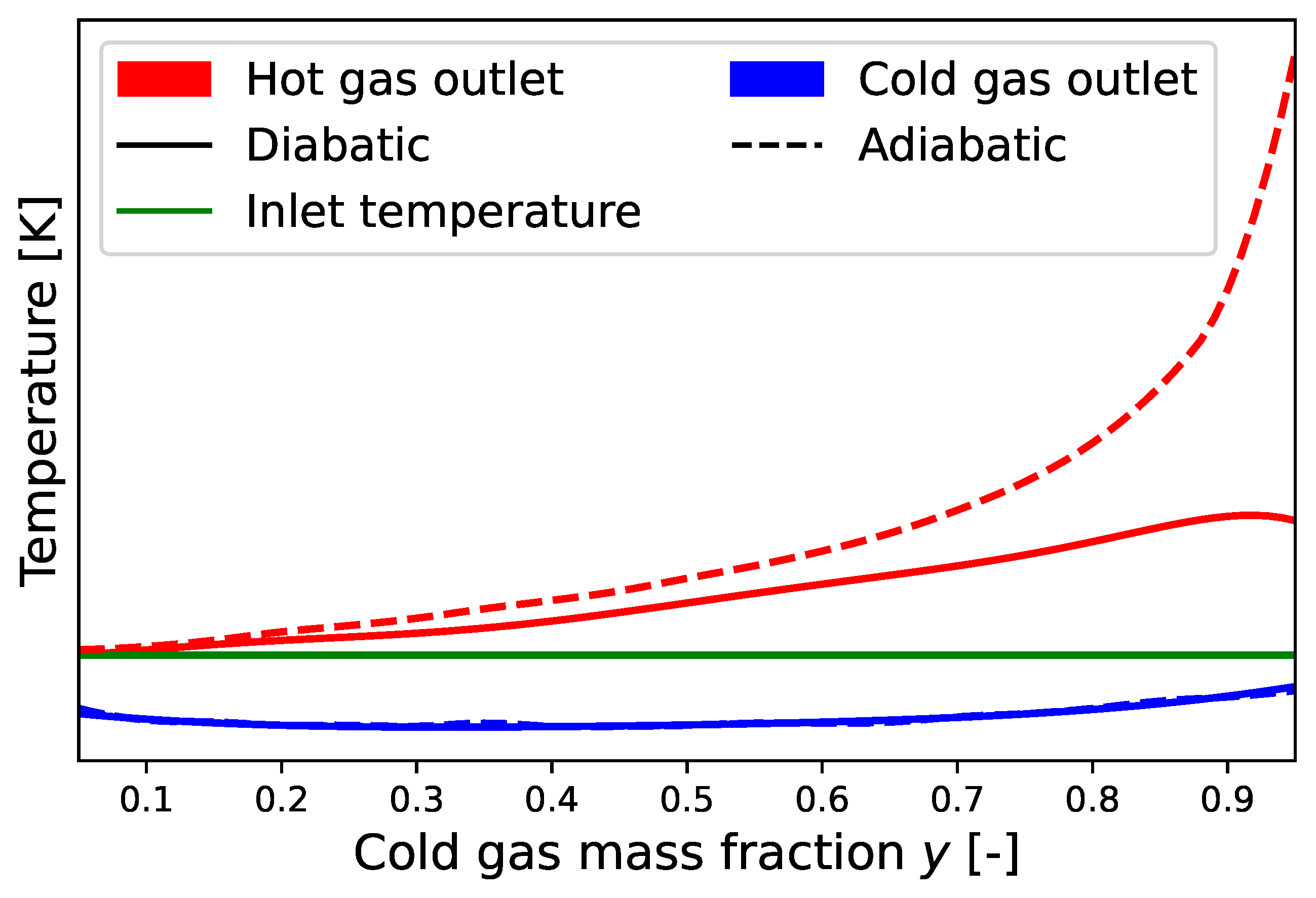 Energies 17 04180 g002