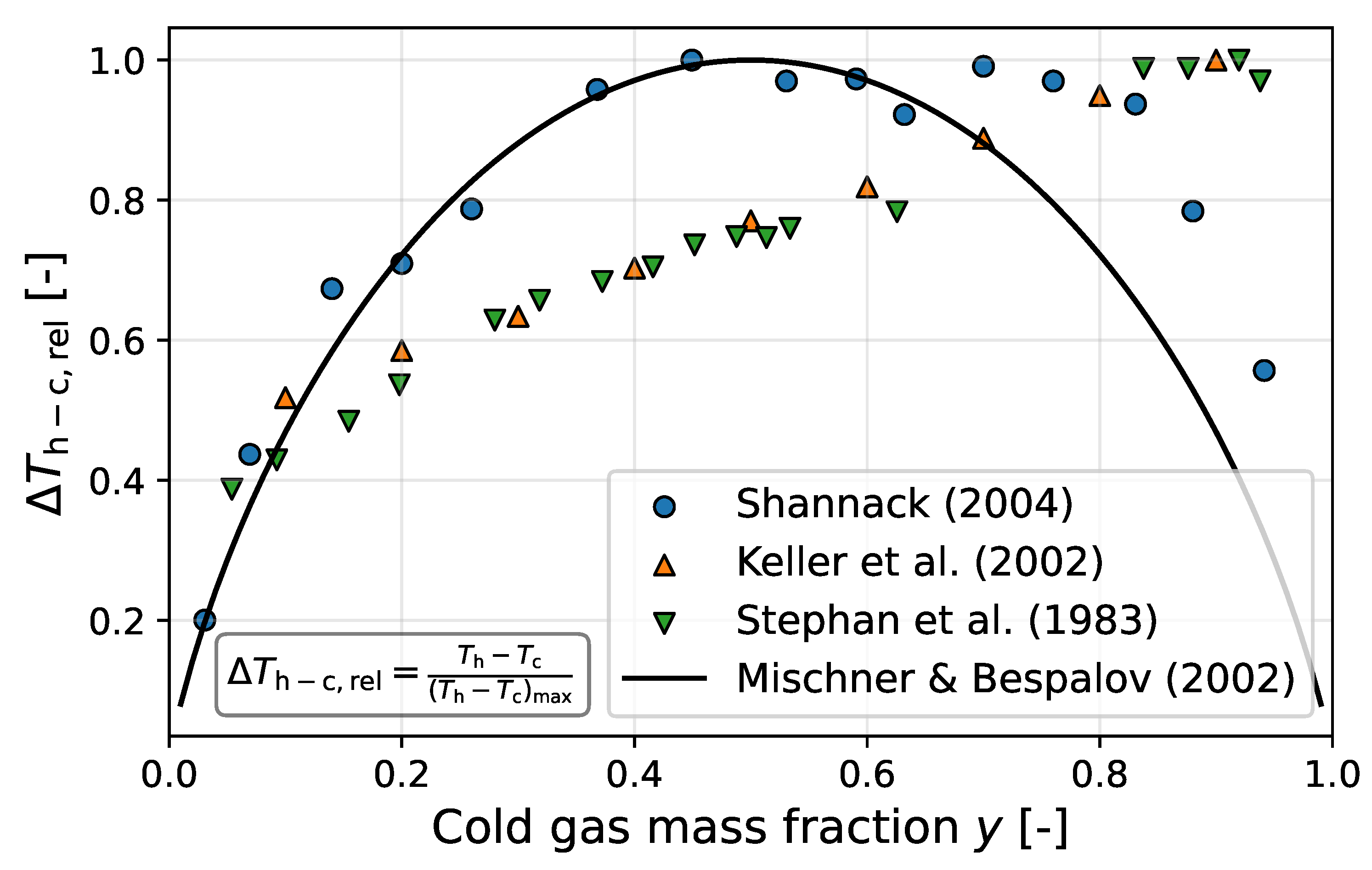 Energies 17 04180 g003