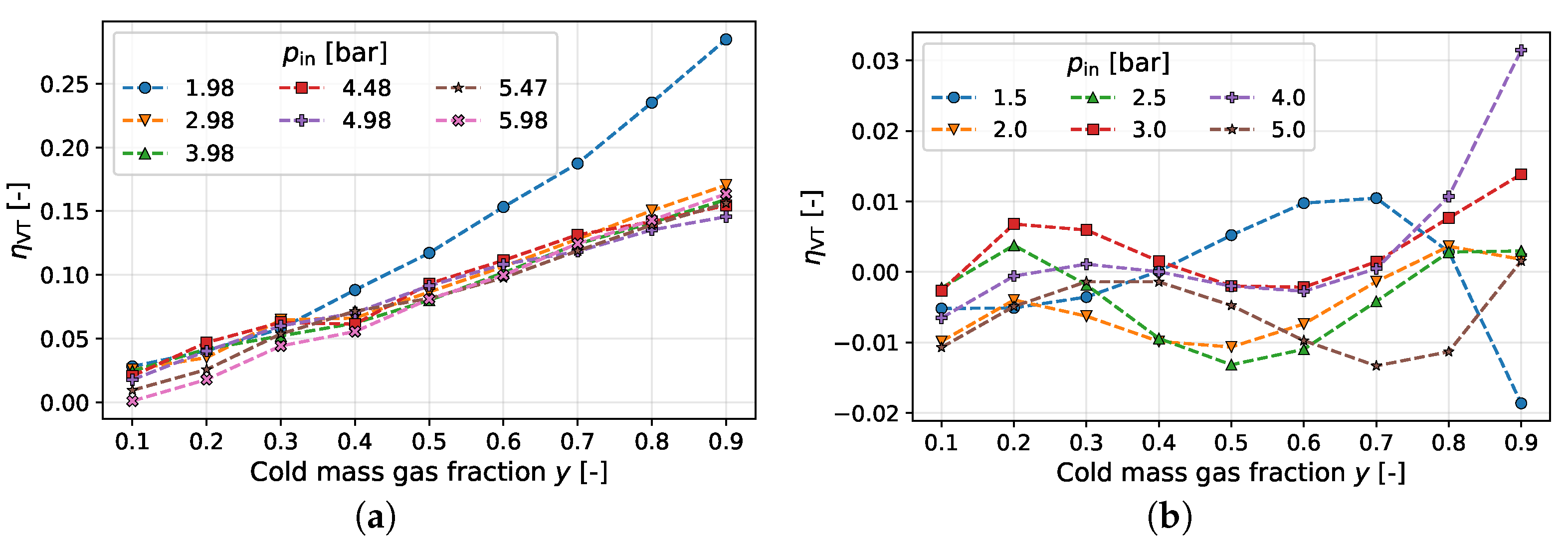 Energies 17 04180 g005