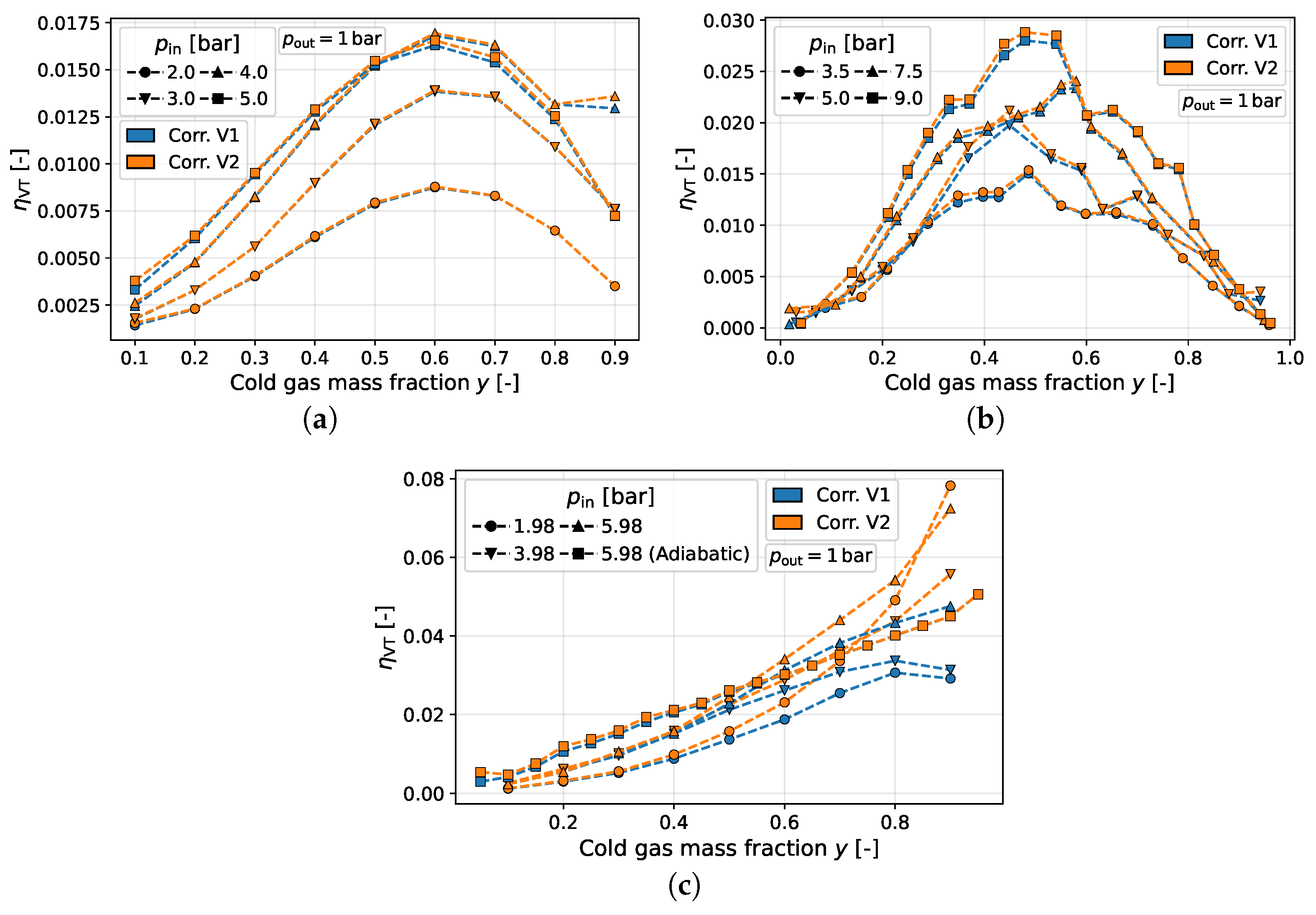 Energies 17 04180 g006