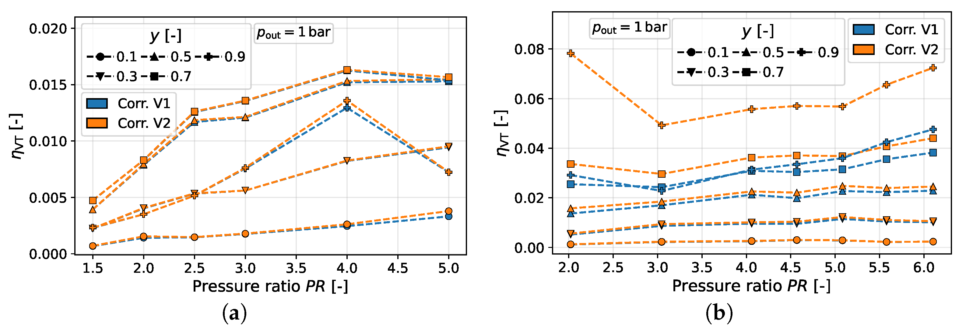 Energies 17 04180 g007