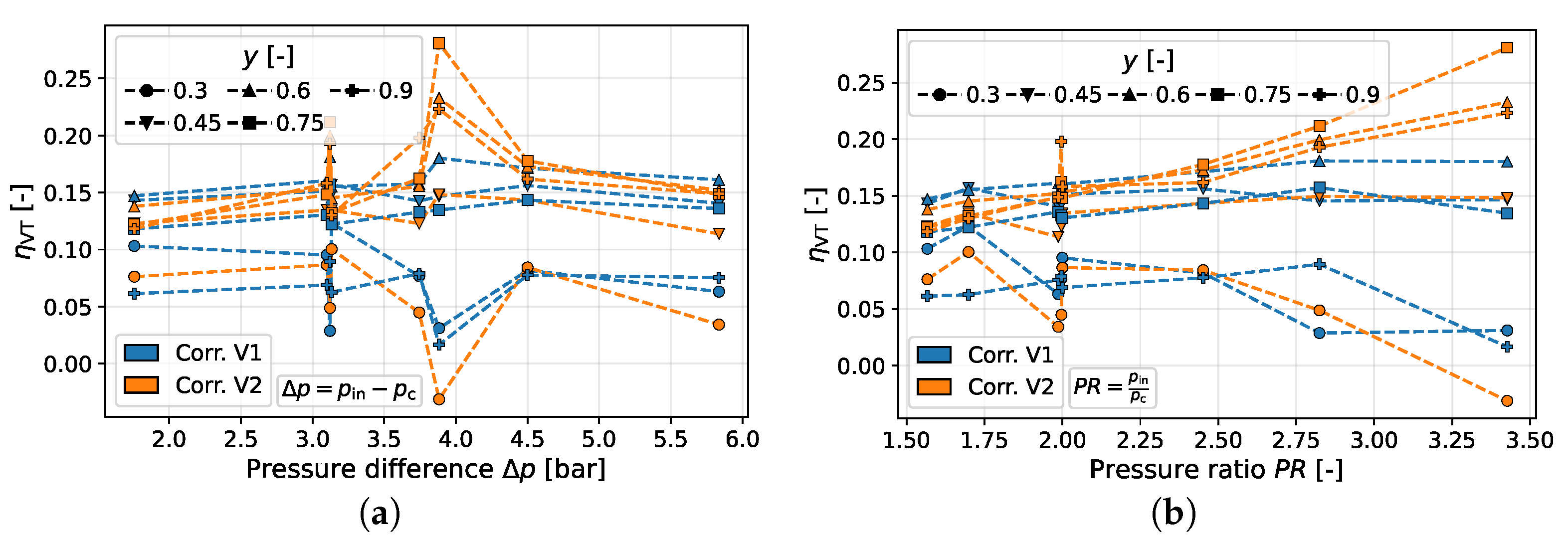 Energies 17 04180 g008