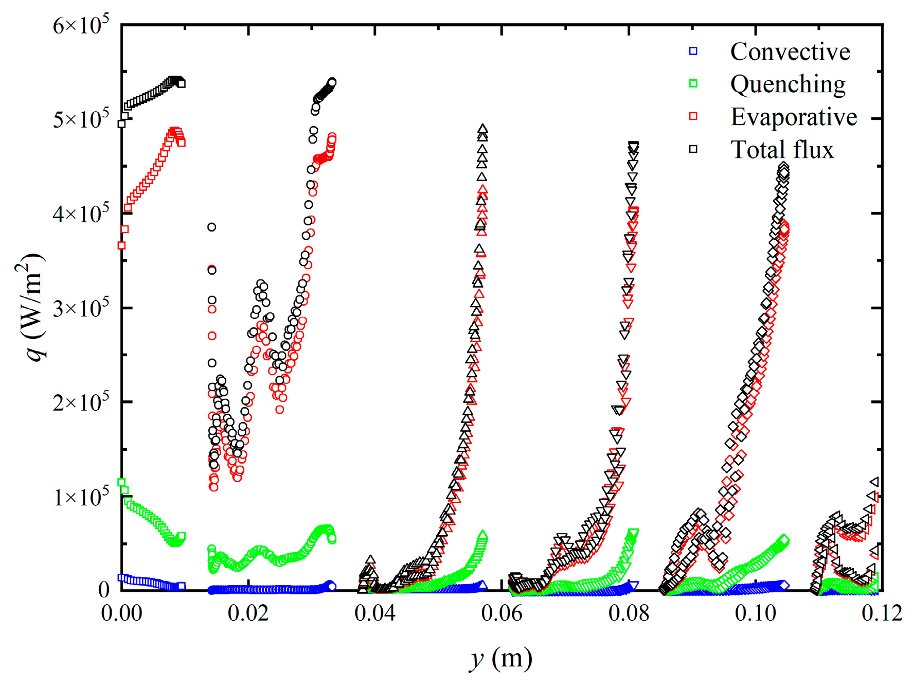 Energies 17 04183 g006