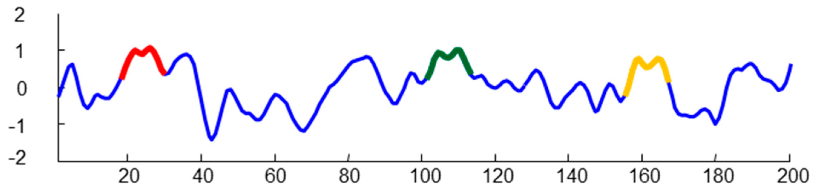 Energies 17 04184 g002