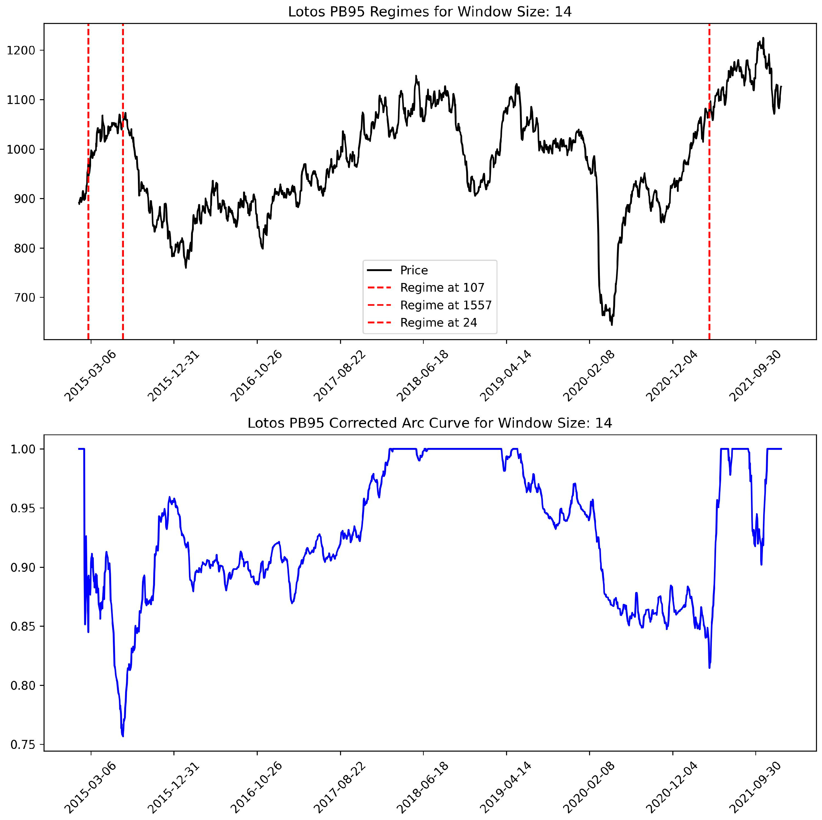 Energies 17 04184 g008a