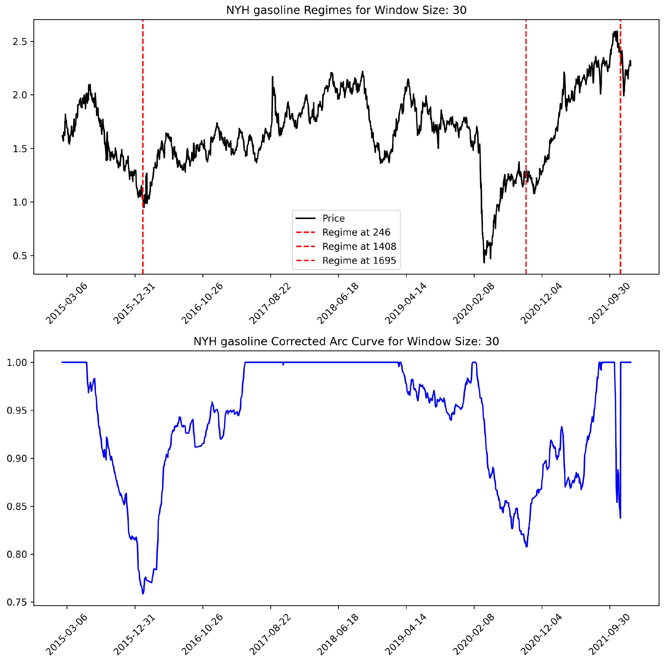 Energies 17 04184 g008c