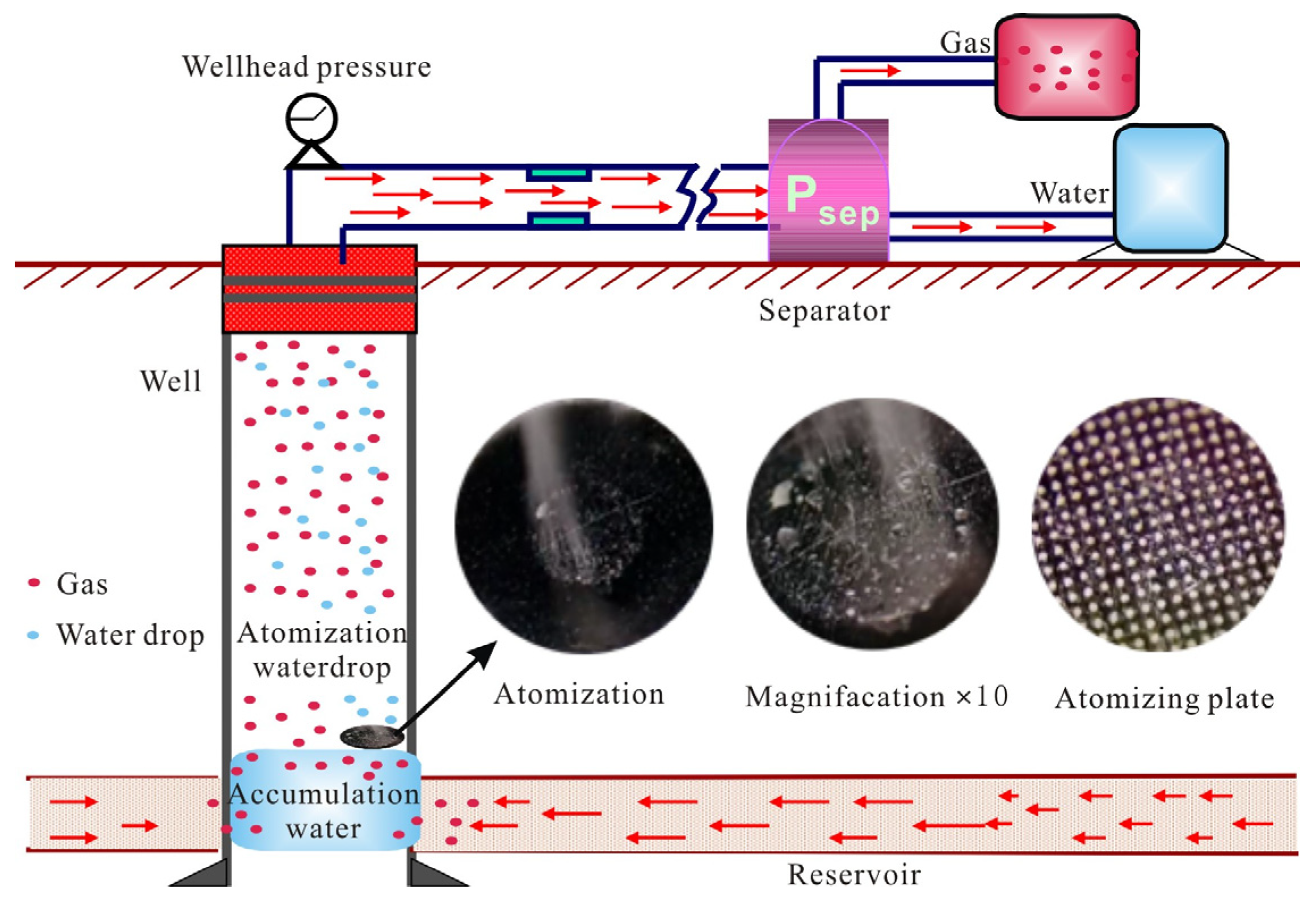 Energies 17 04185 g001