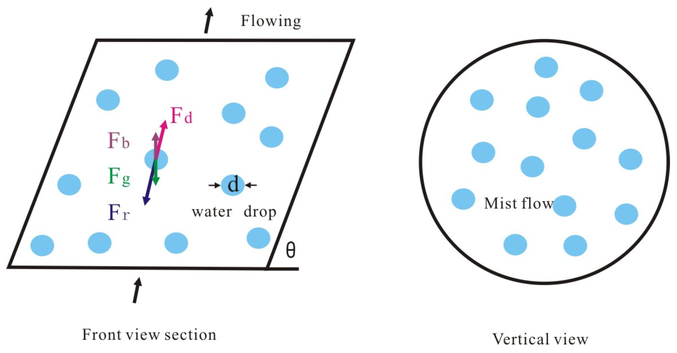 Energies 17 04185 g002