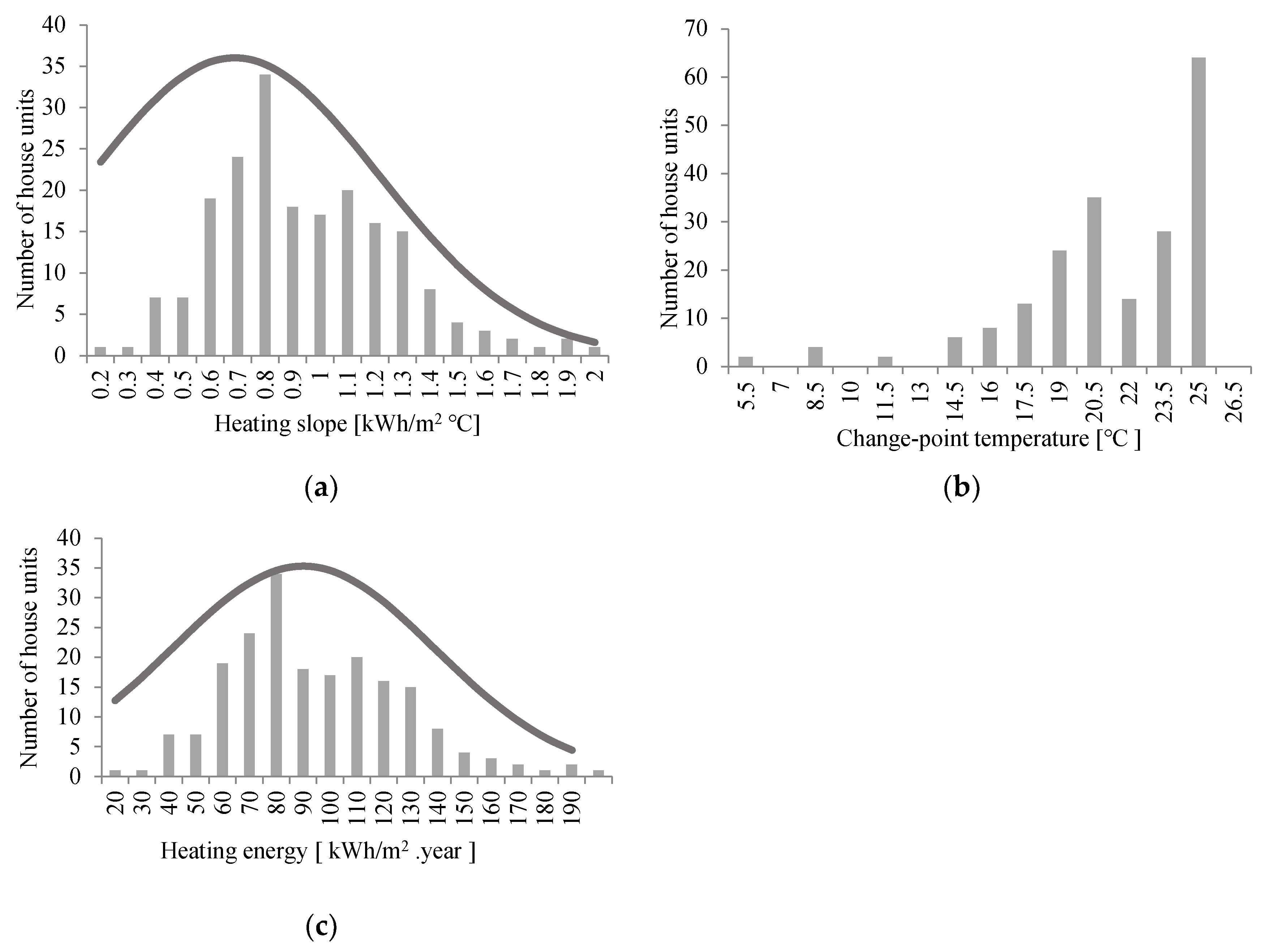 Energies 17 04186 g004