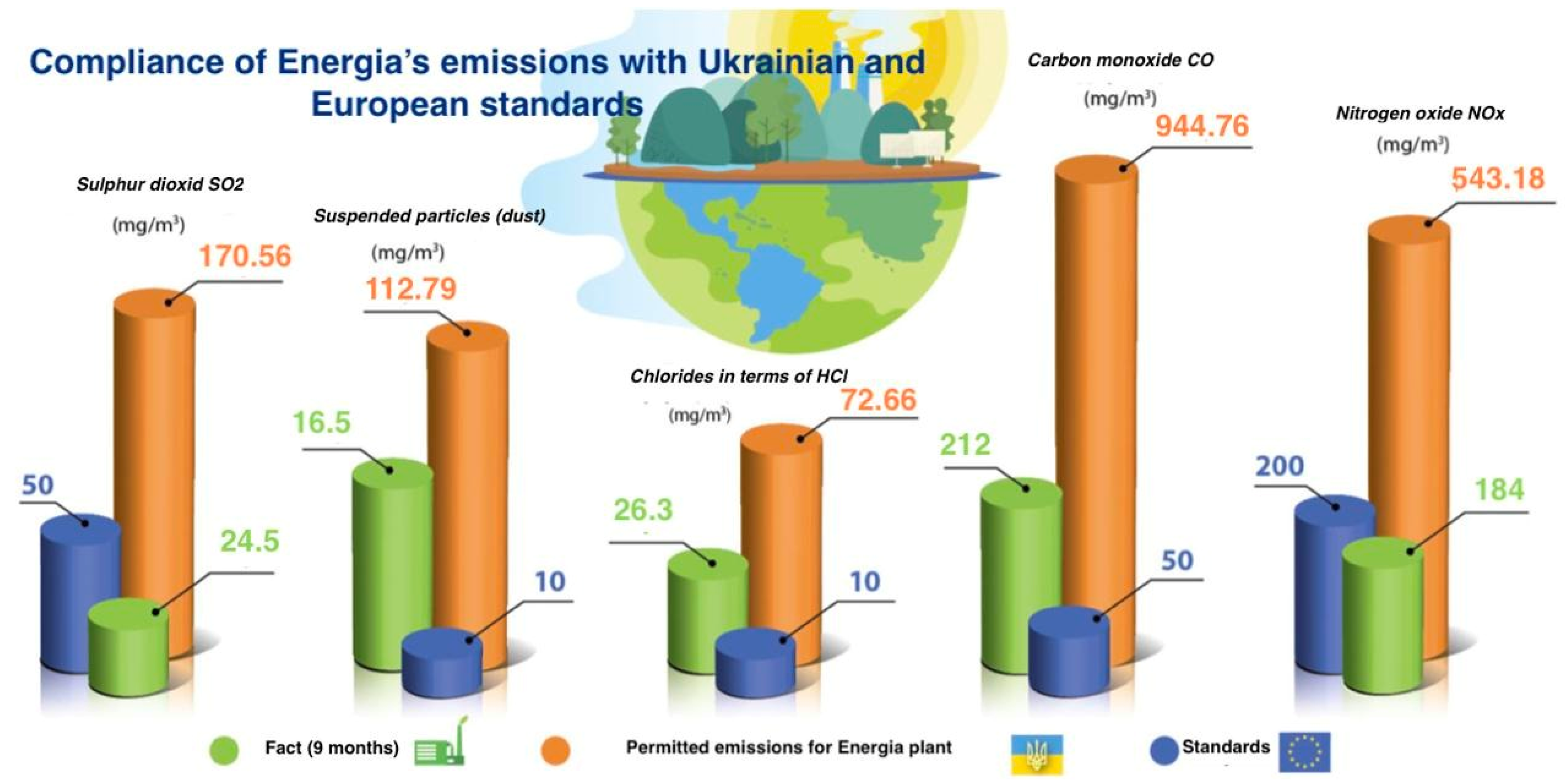 Energies 17 04188 g009
