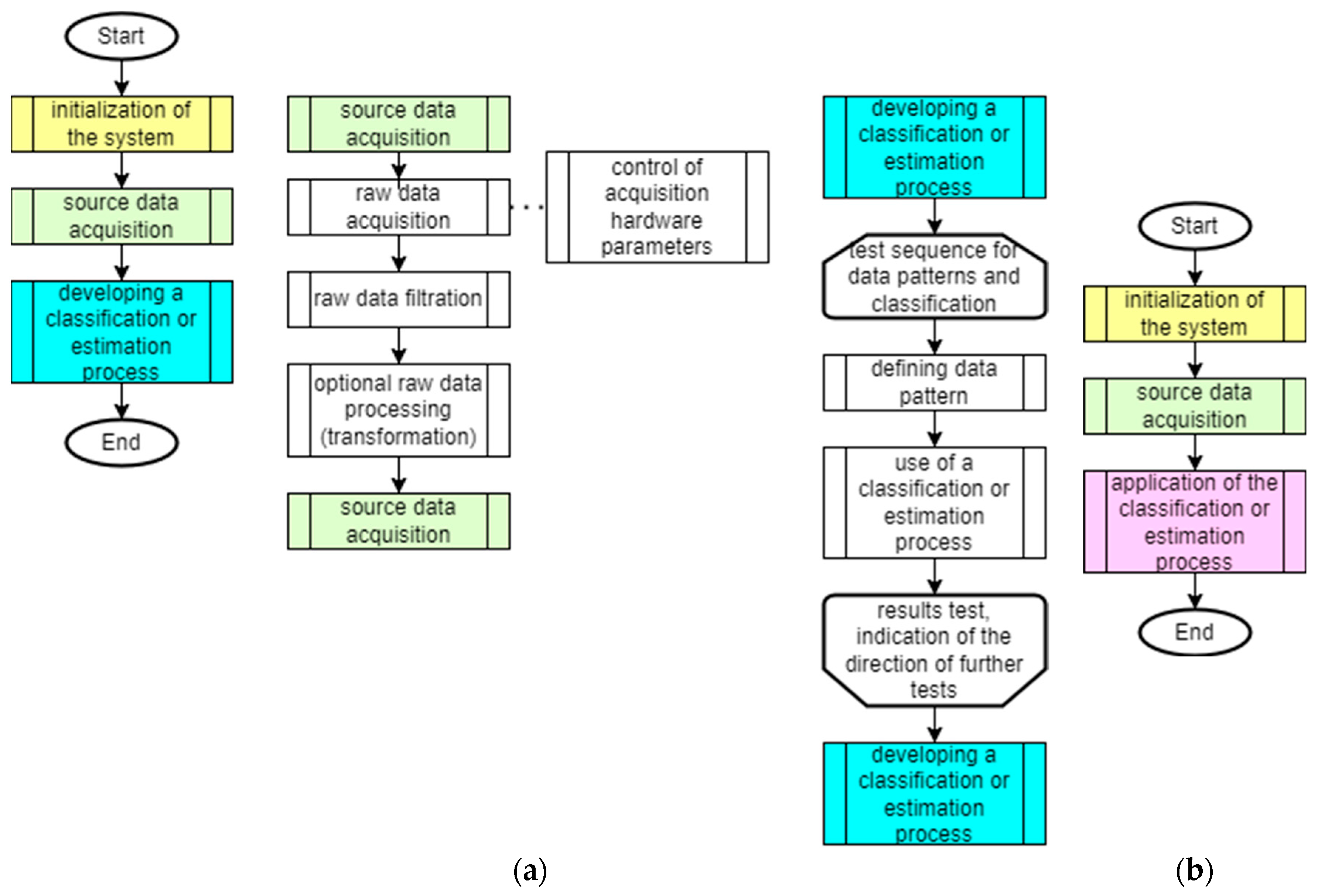 Energies 17 04189 g001 Energies 17 04189 g001