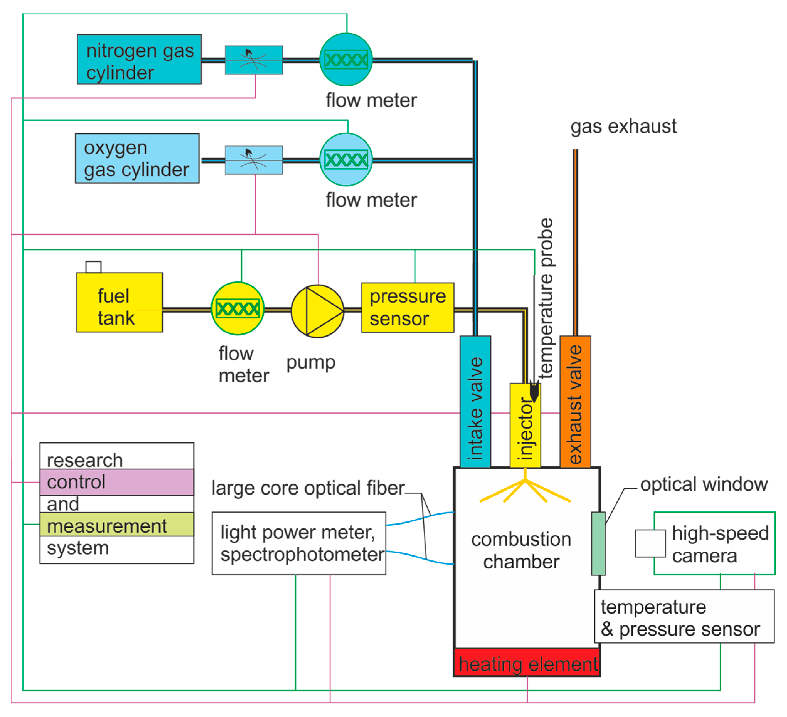Energies 17 04189 g004 Energies 17 04189 g004