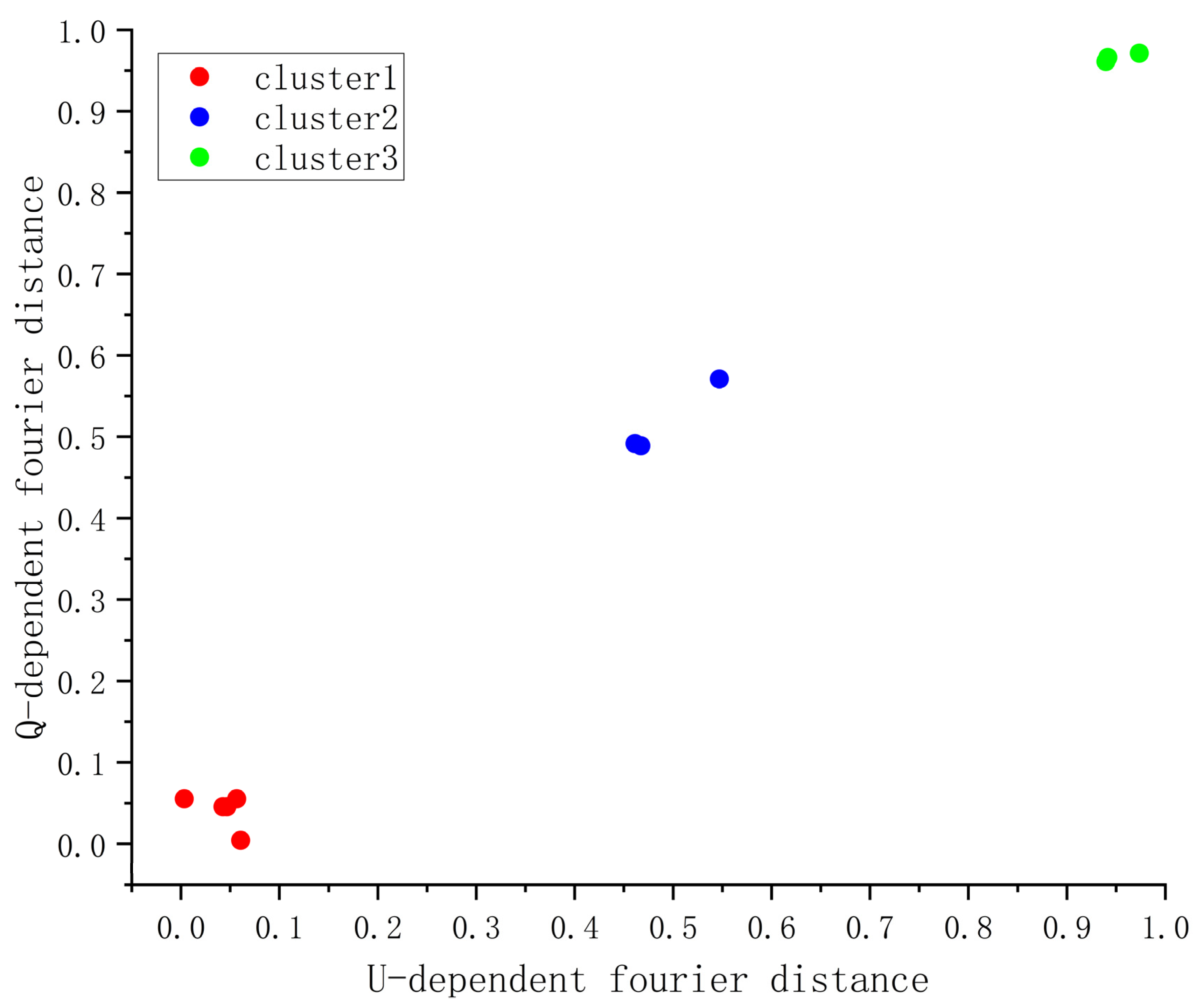 Energies 17 04190 g005