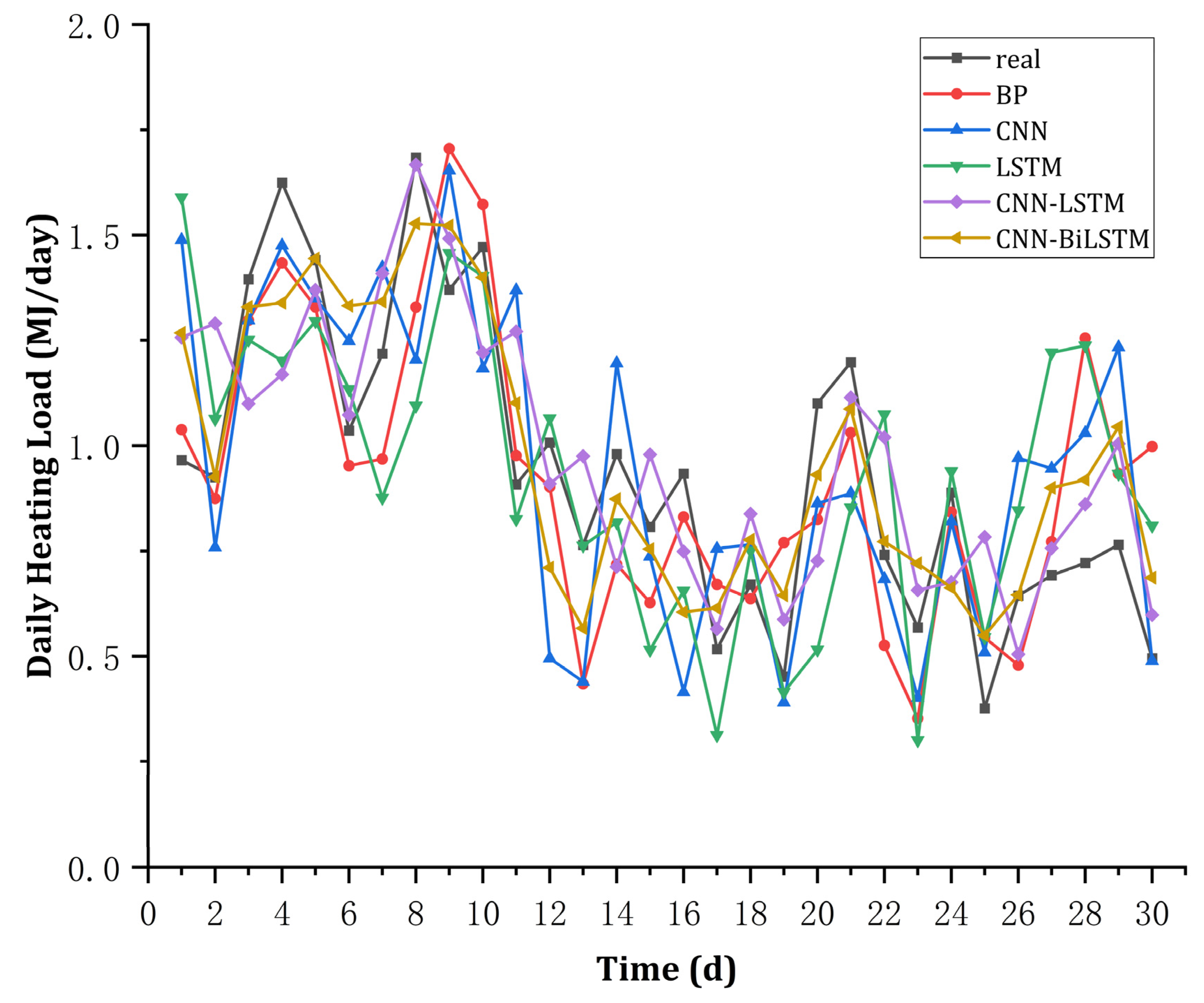Energies 17 04190 g006