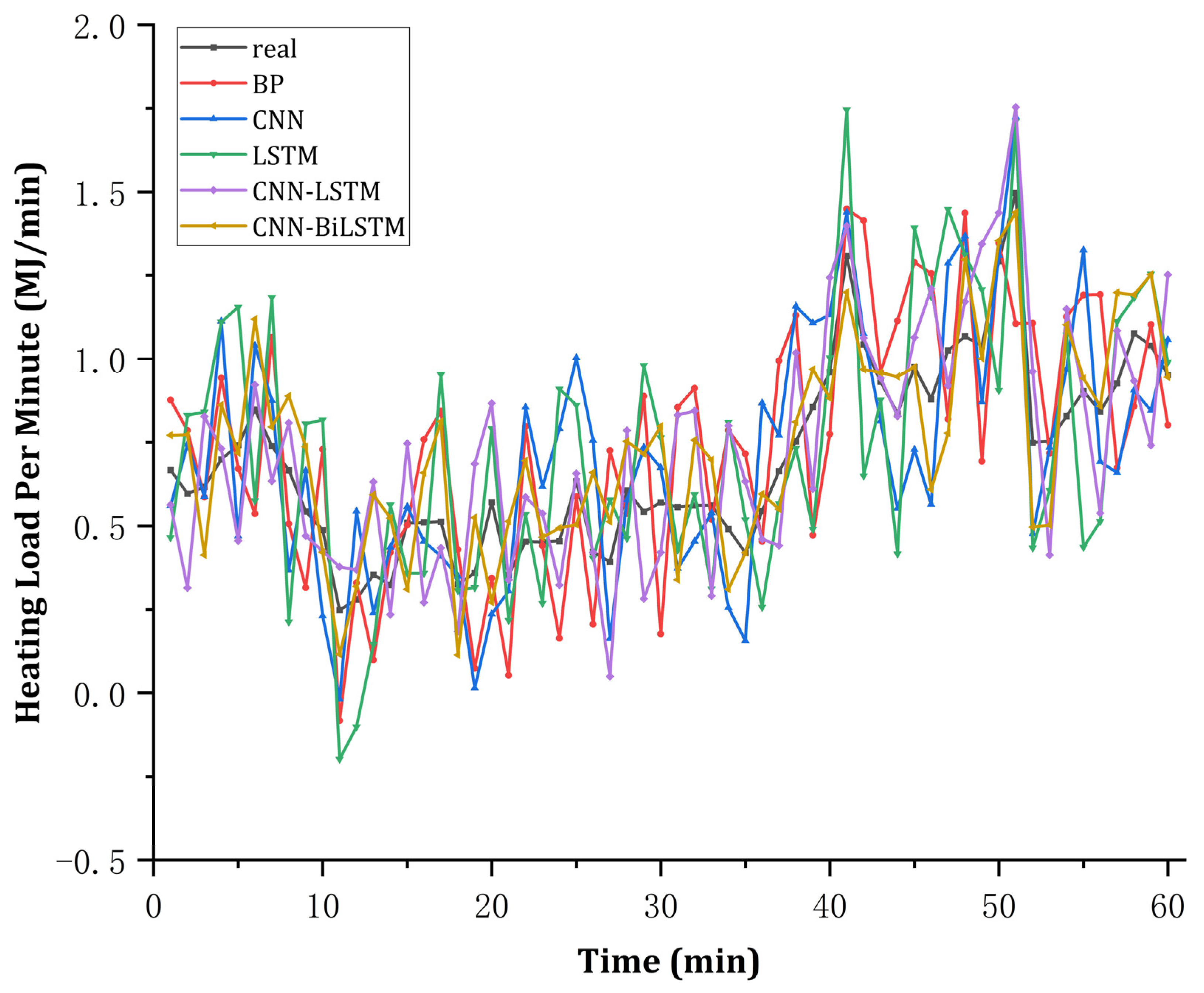 Energies 17 04190 g008