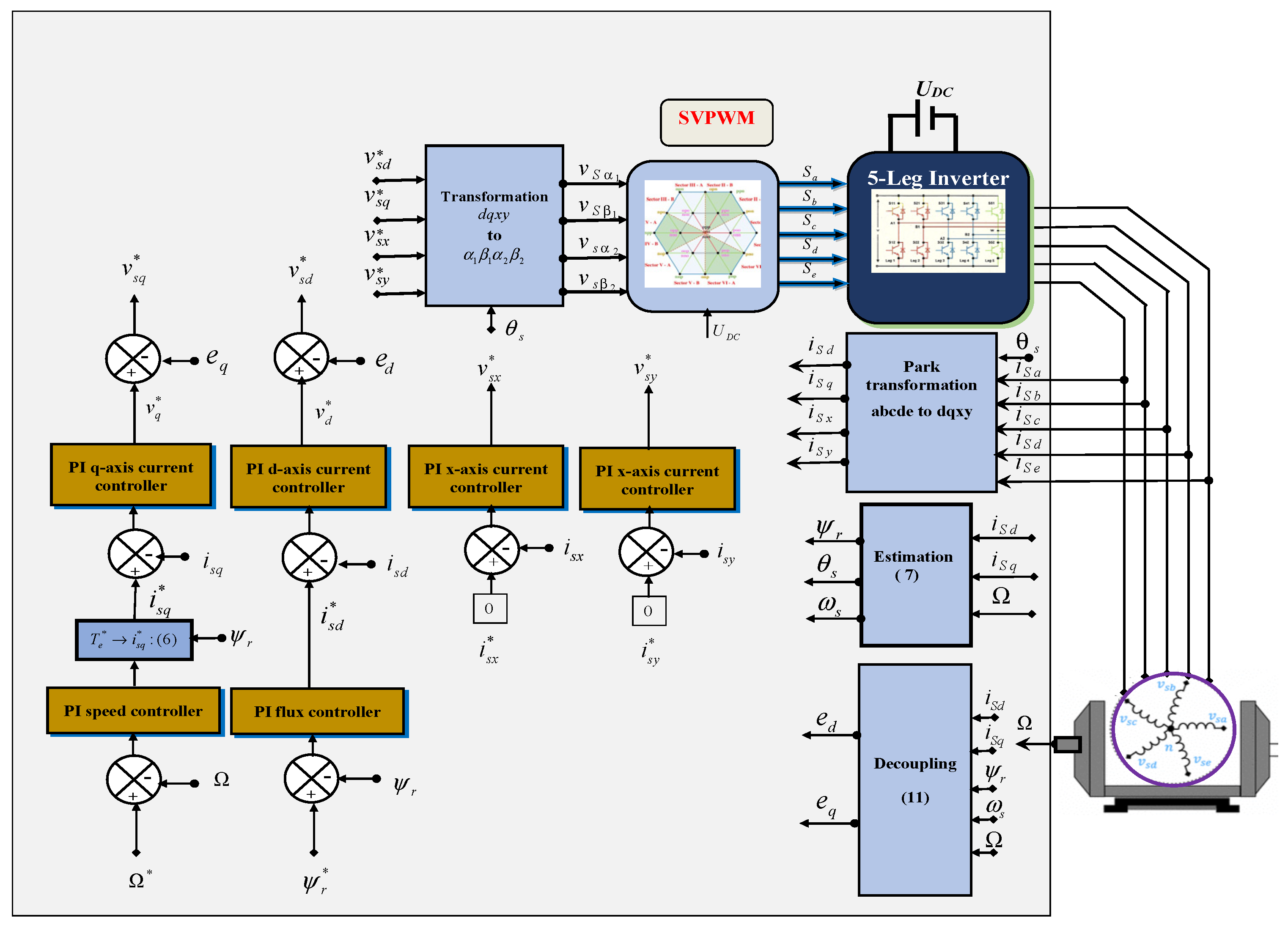 Energies 17 04192 g001
